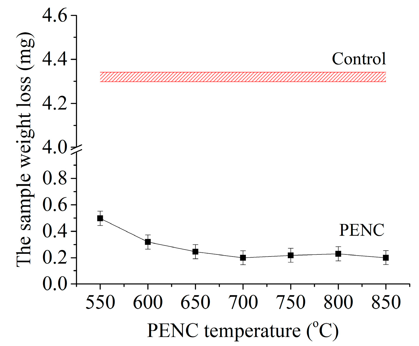 Metals 13 01731 g012