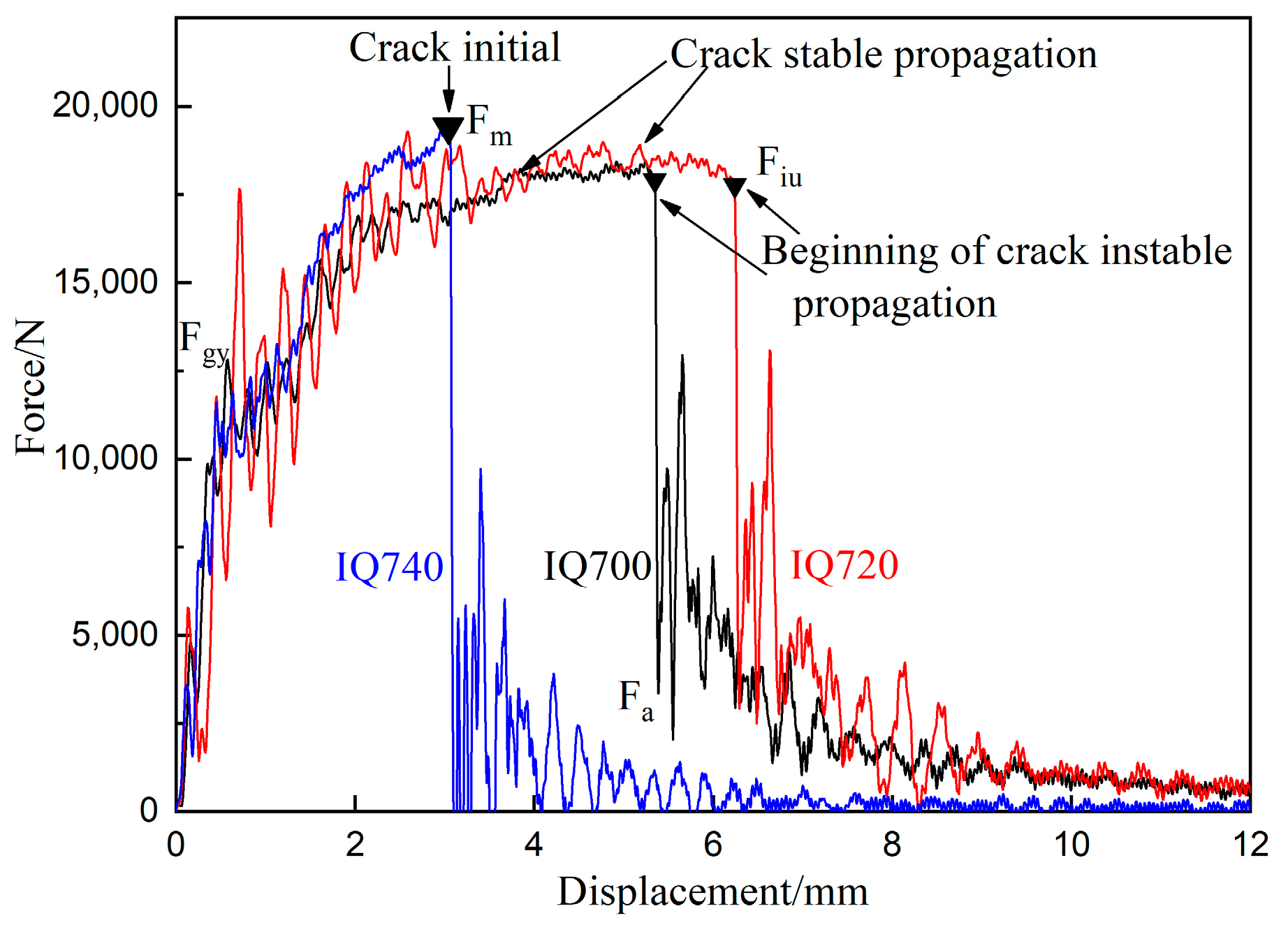 Metals 13 01737 g011