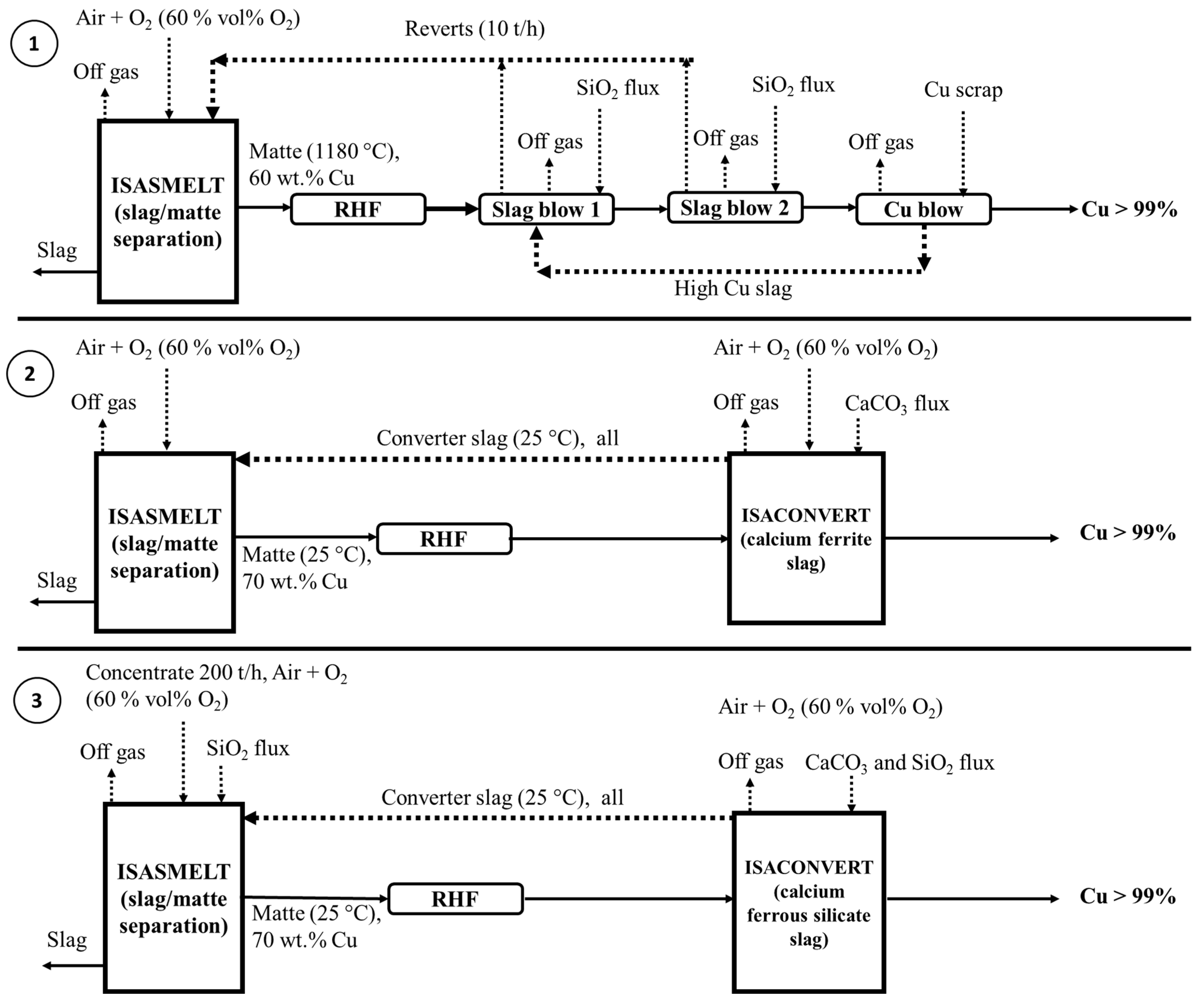 Metals 13 01742 g010
