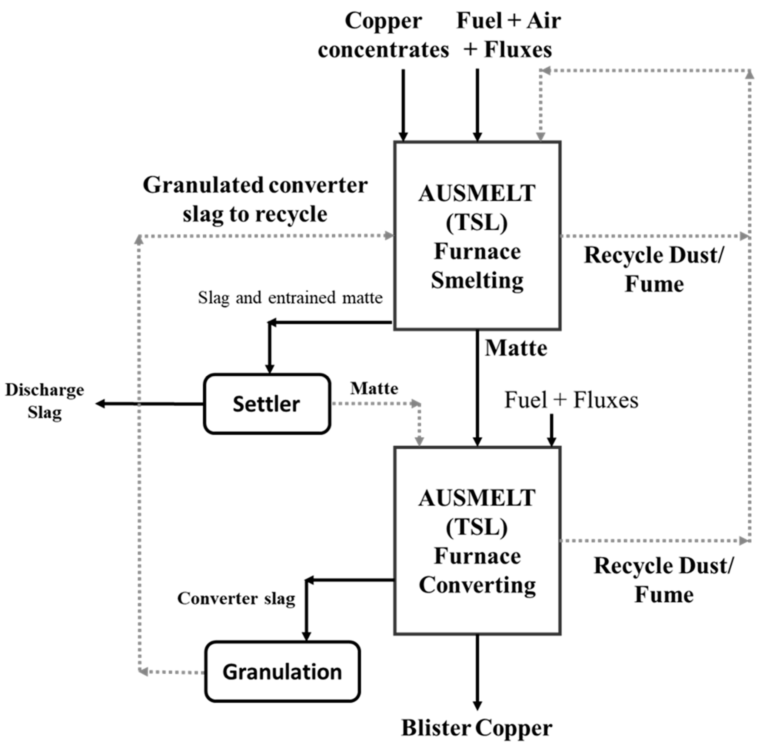 Metals 13 01742 g011
