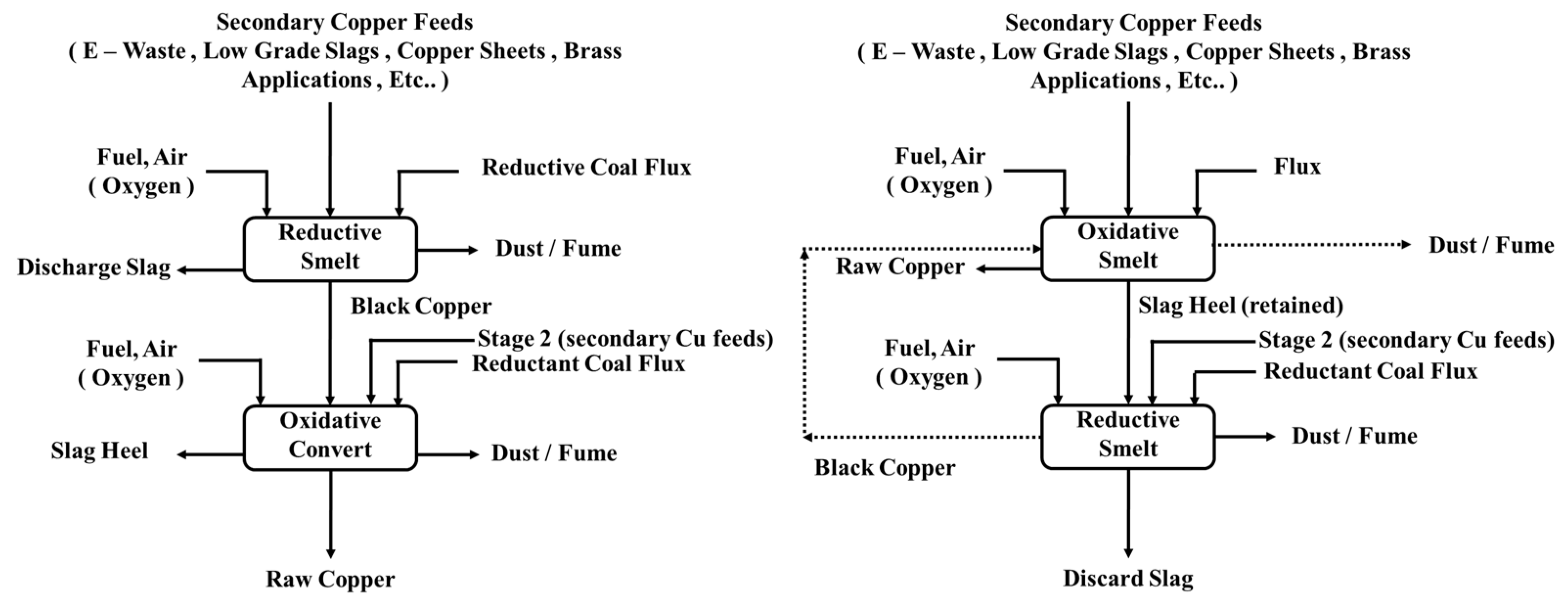 Metals 13 01742 g012