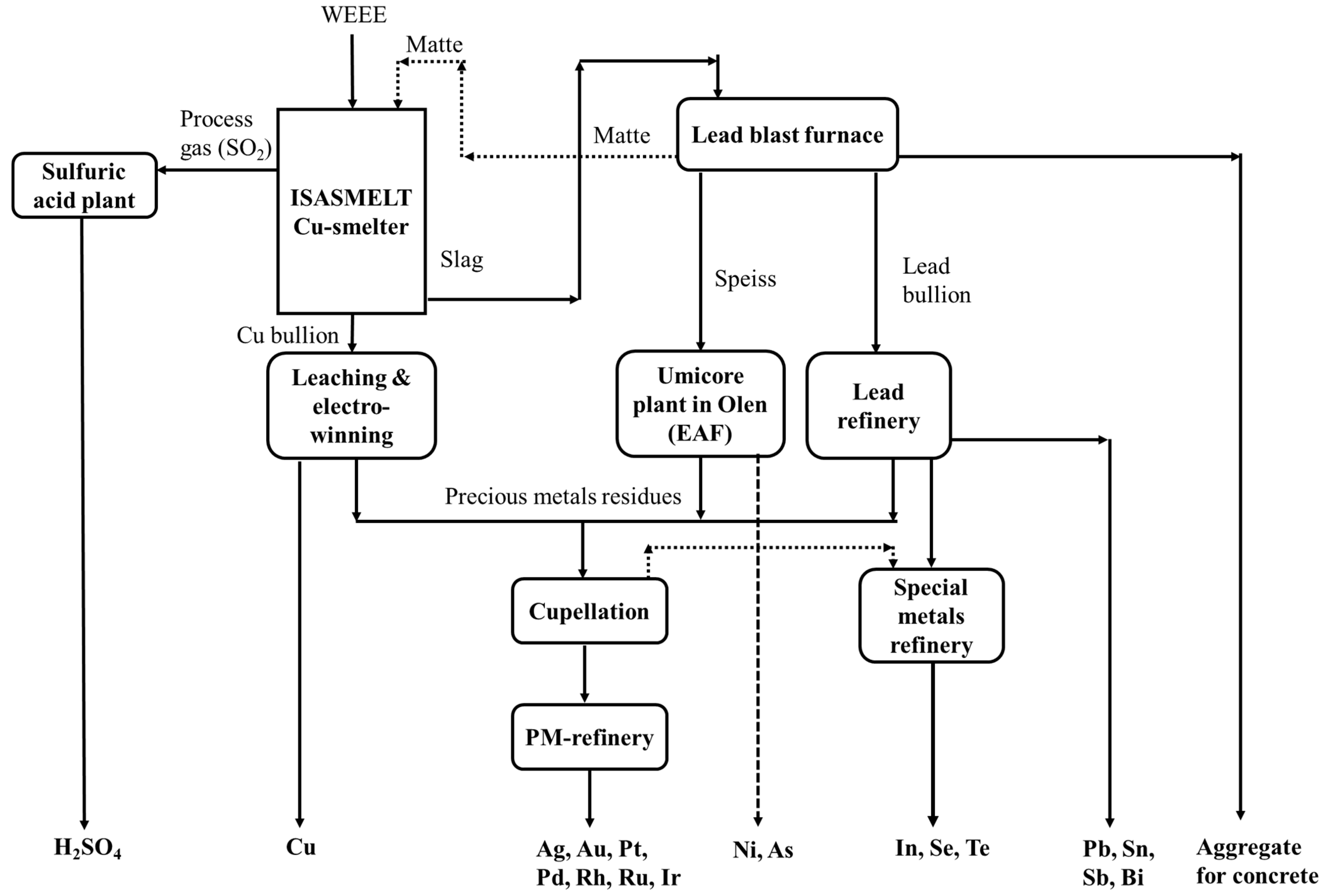Metals 13 01742 g015