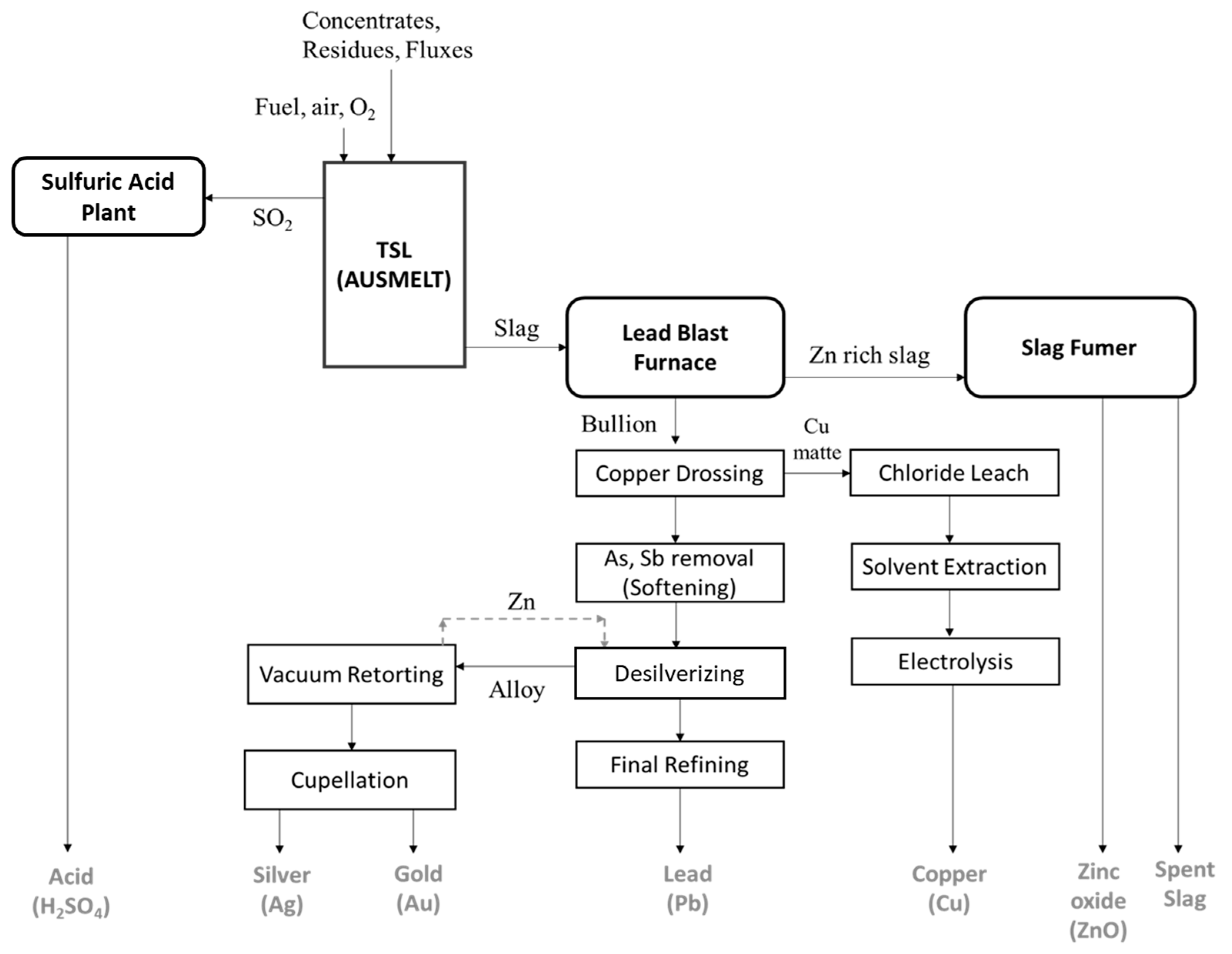 Metals 13 01742 g020