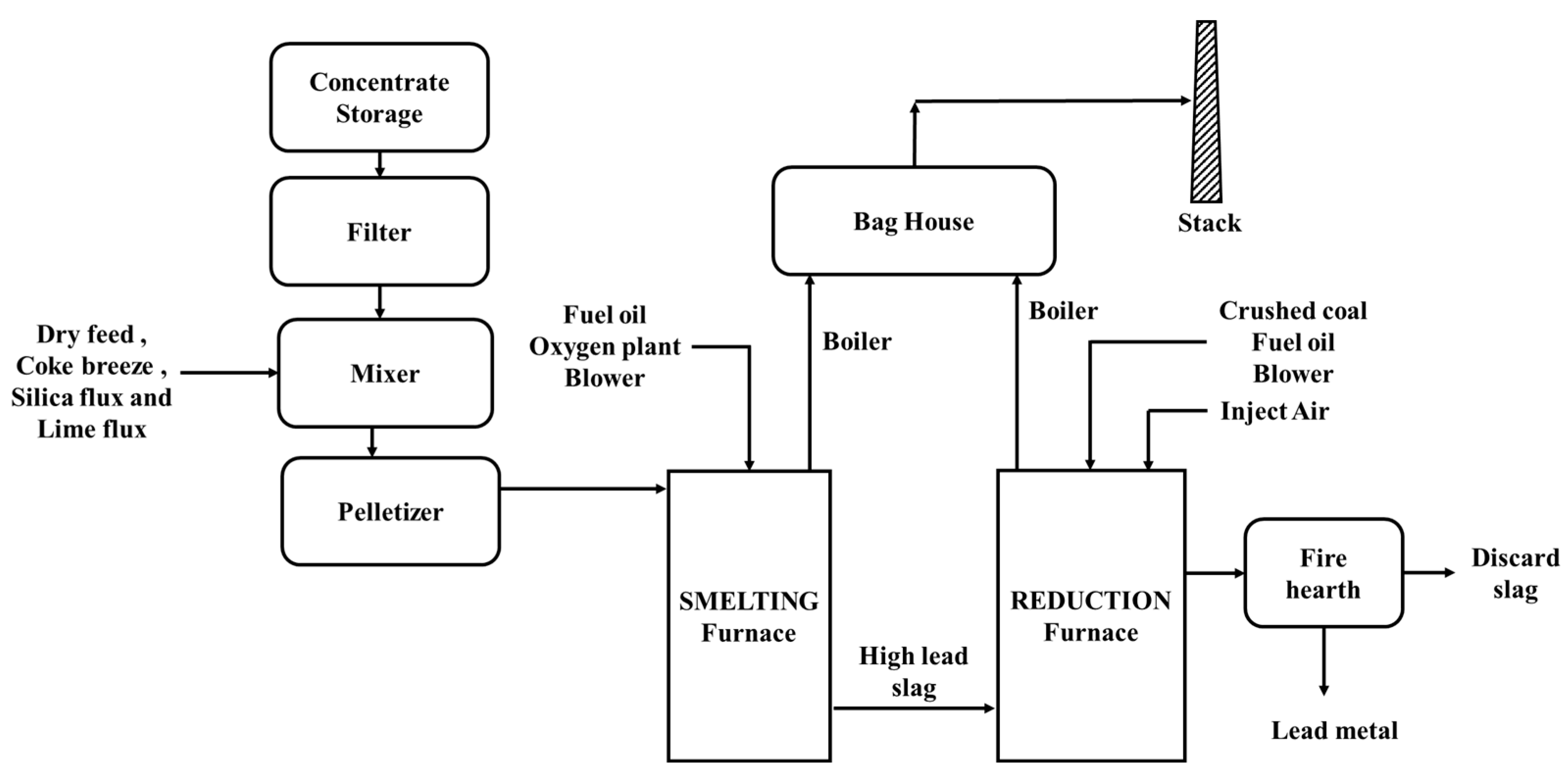 Metals 13 01742 g021