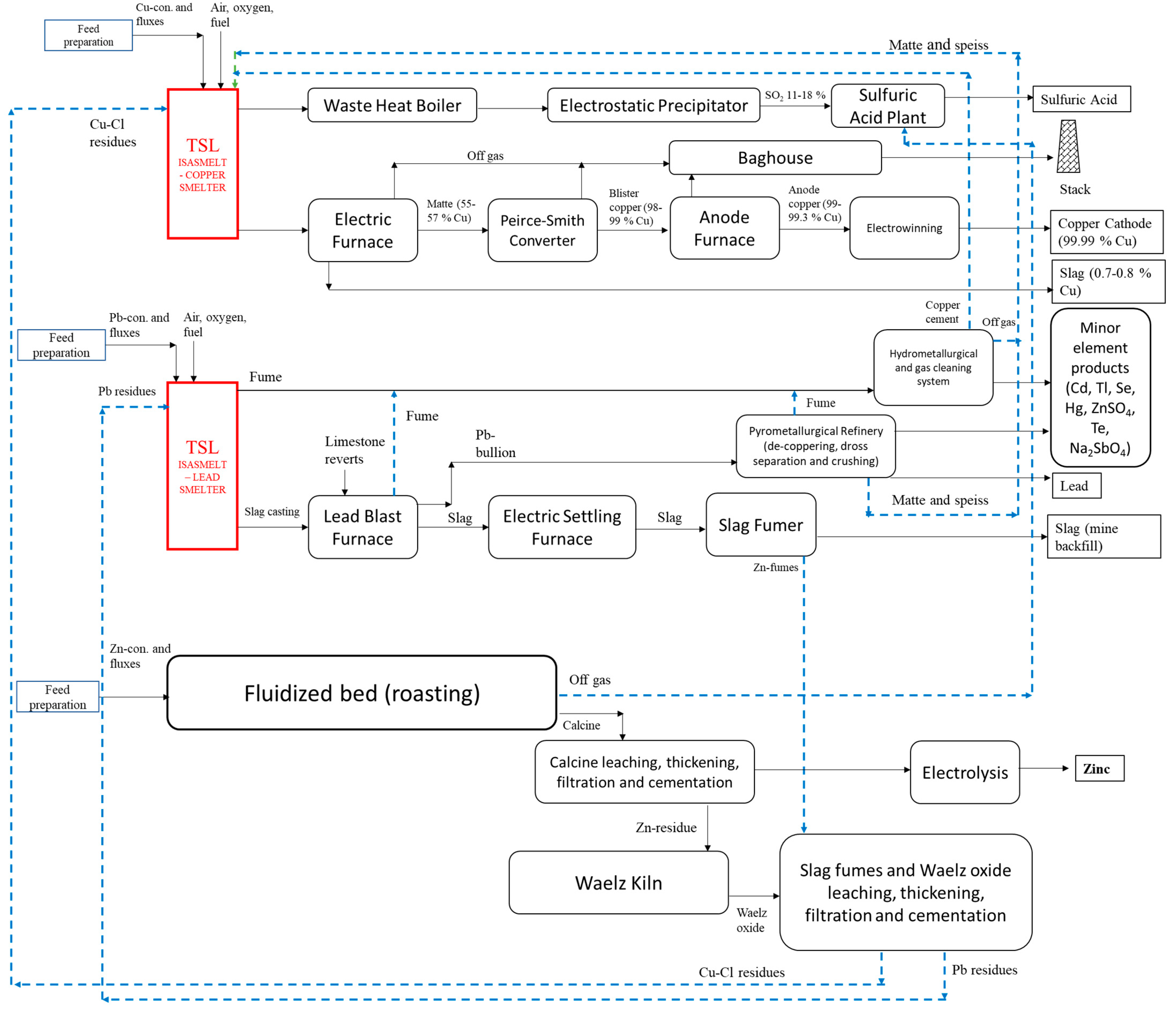 Metals 13 01742 g023