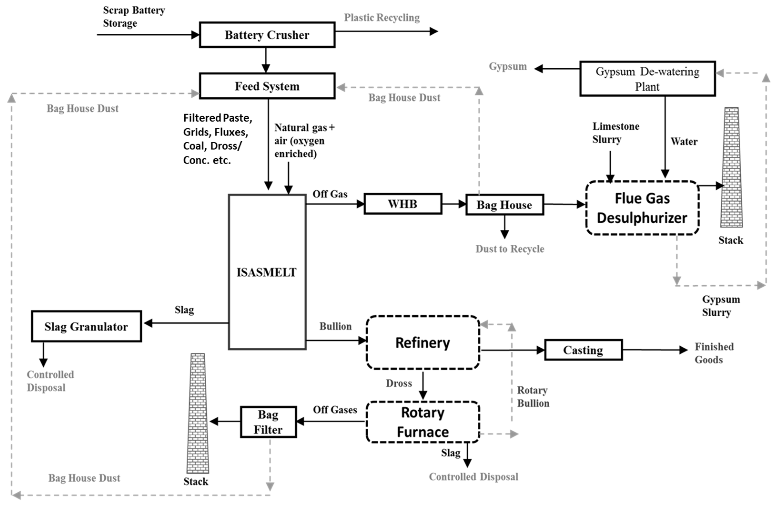 Metals 13 01742 g027
