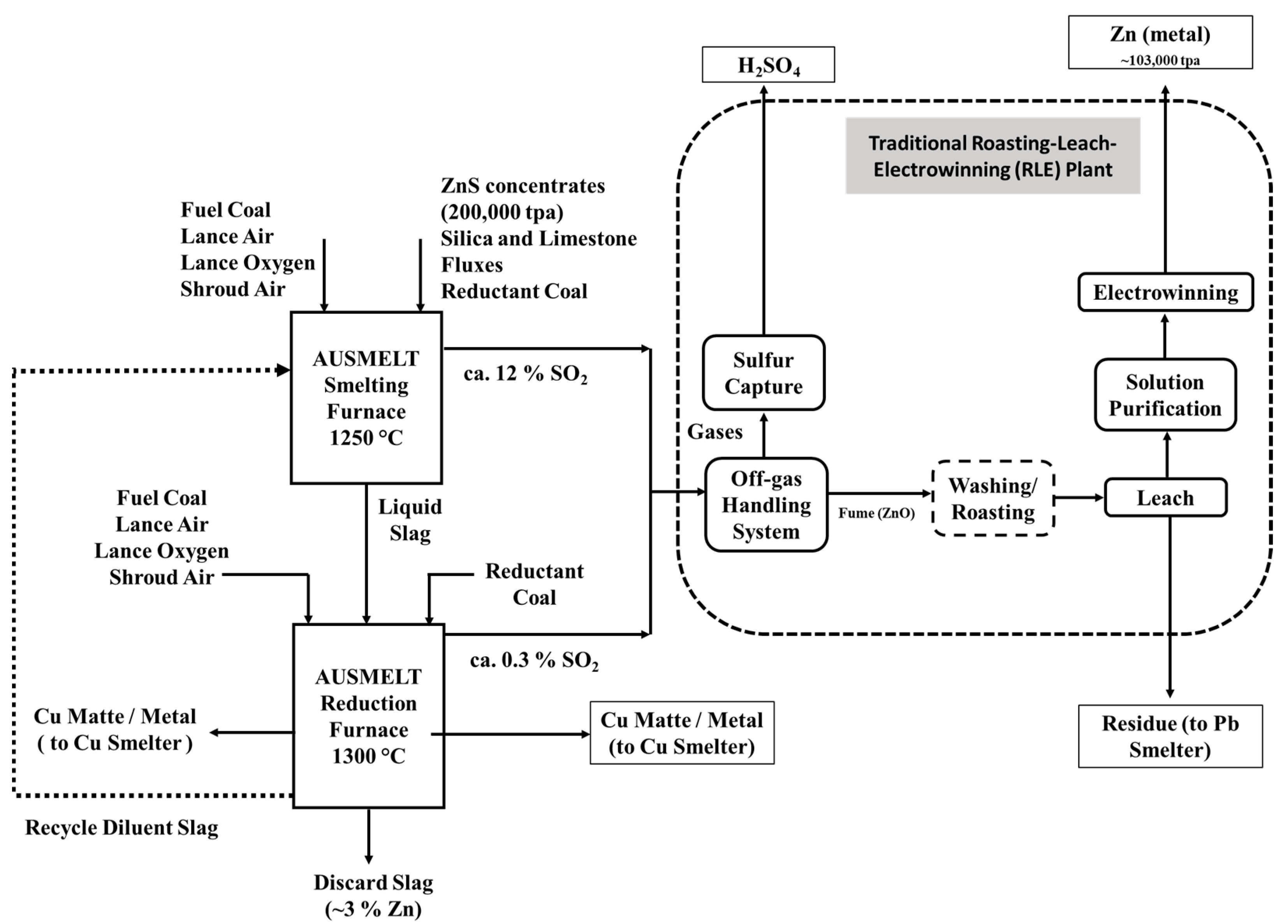 Metals 13 01742 g031