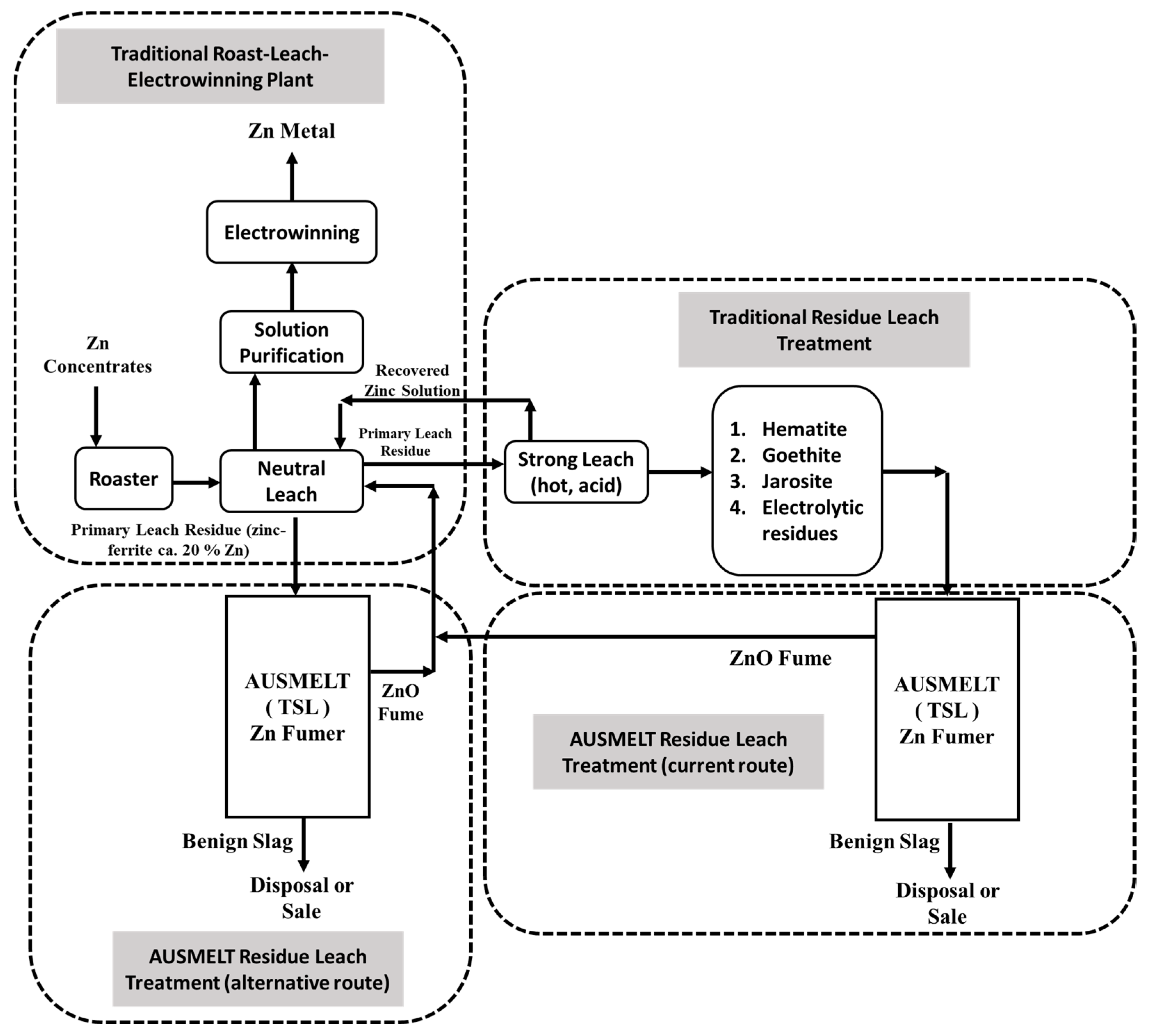 Metals 13 01742 g033