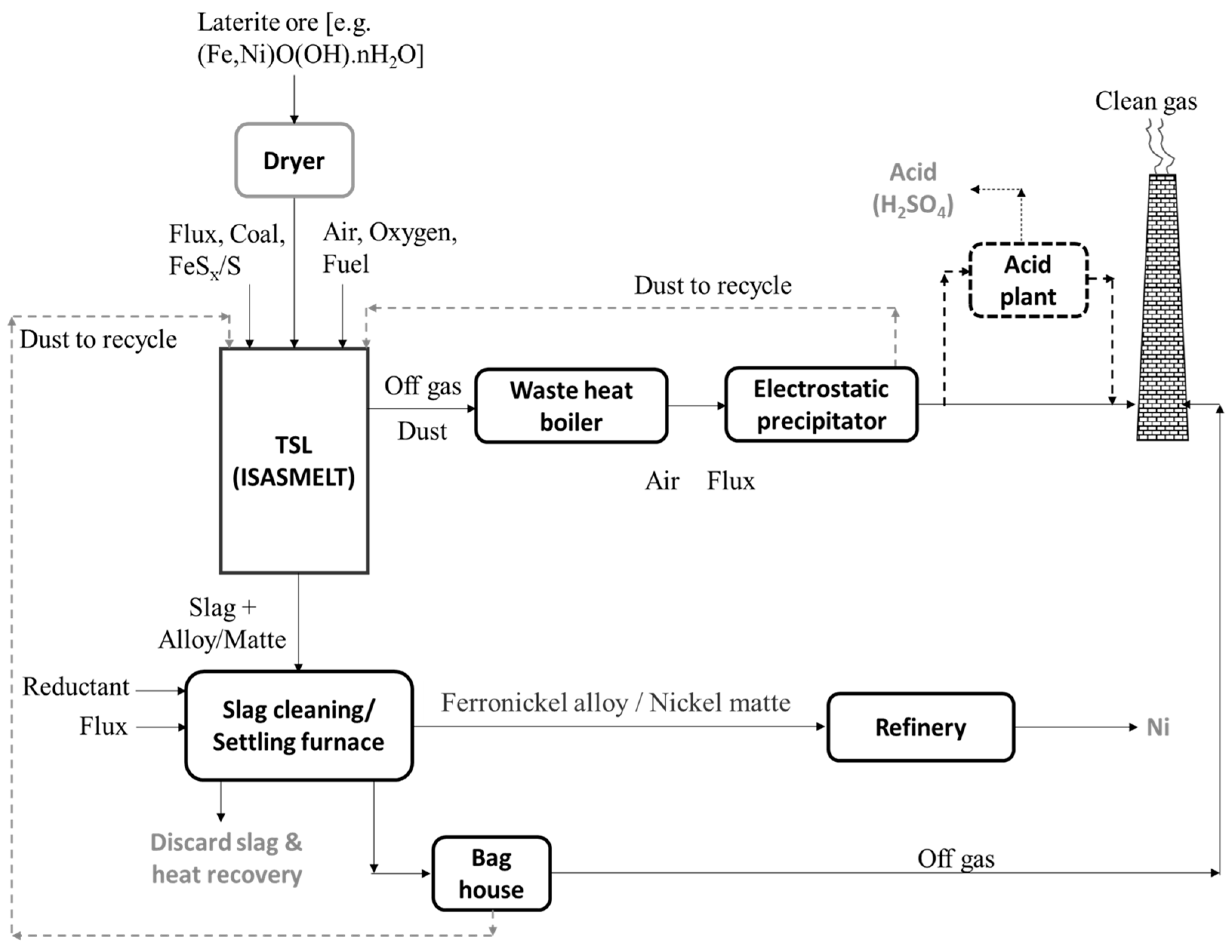 Metals 13 01742 g037