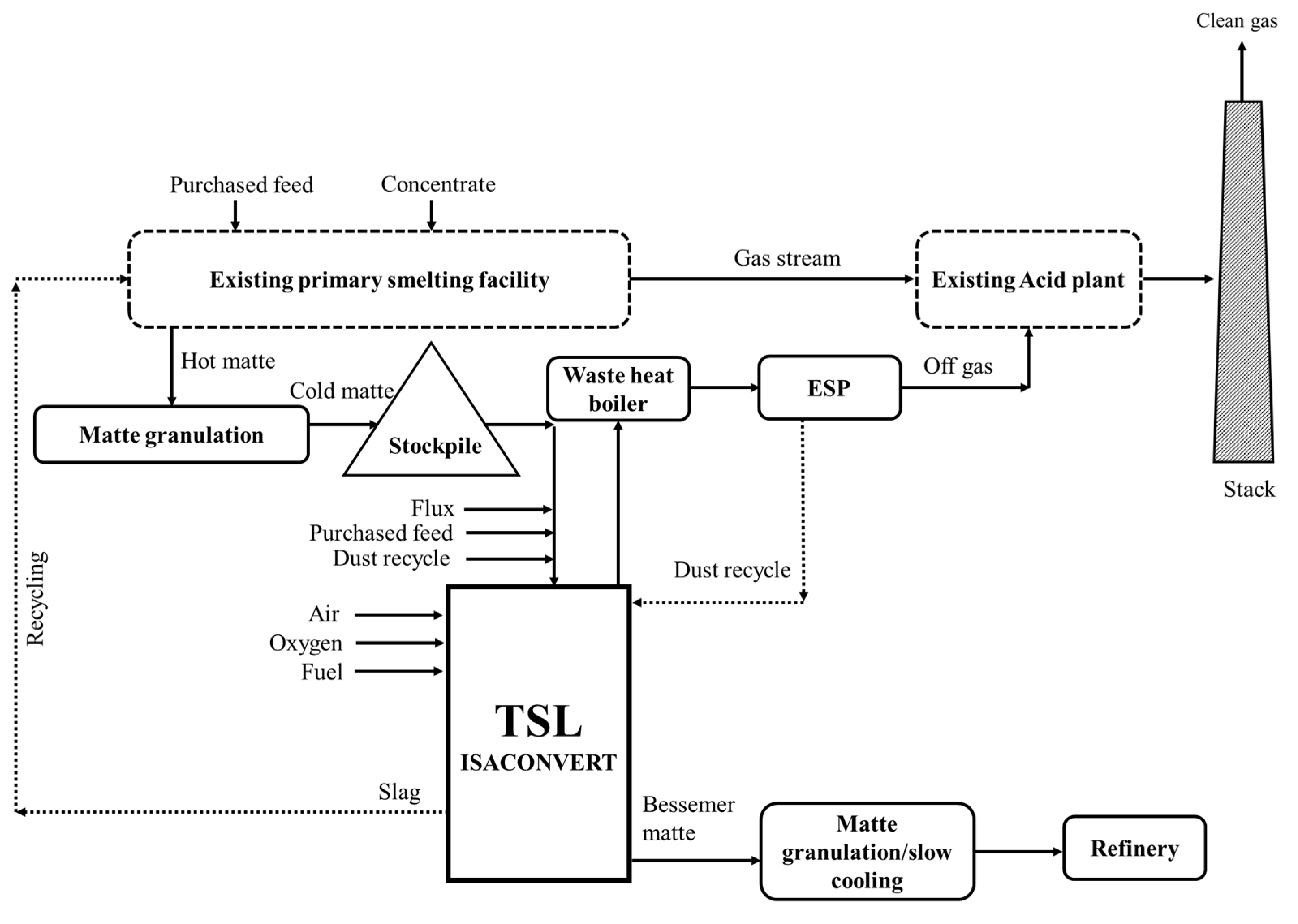 Metals 13 01742 g039