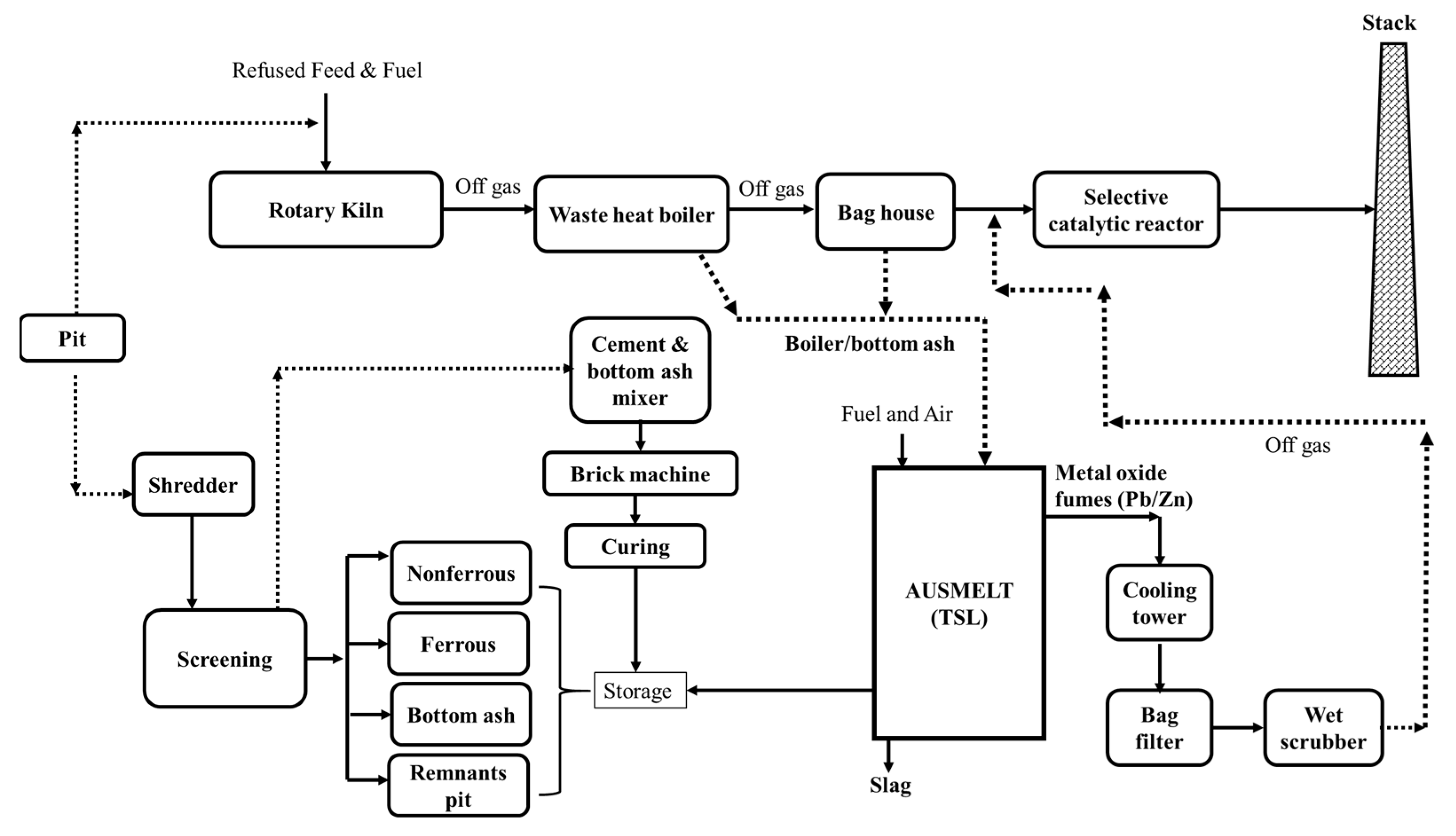 Metals 13 01742 g045