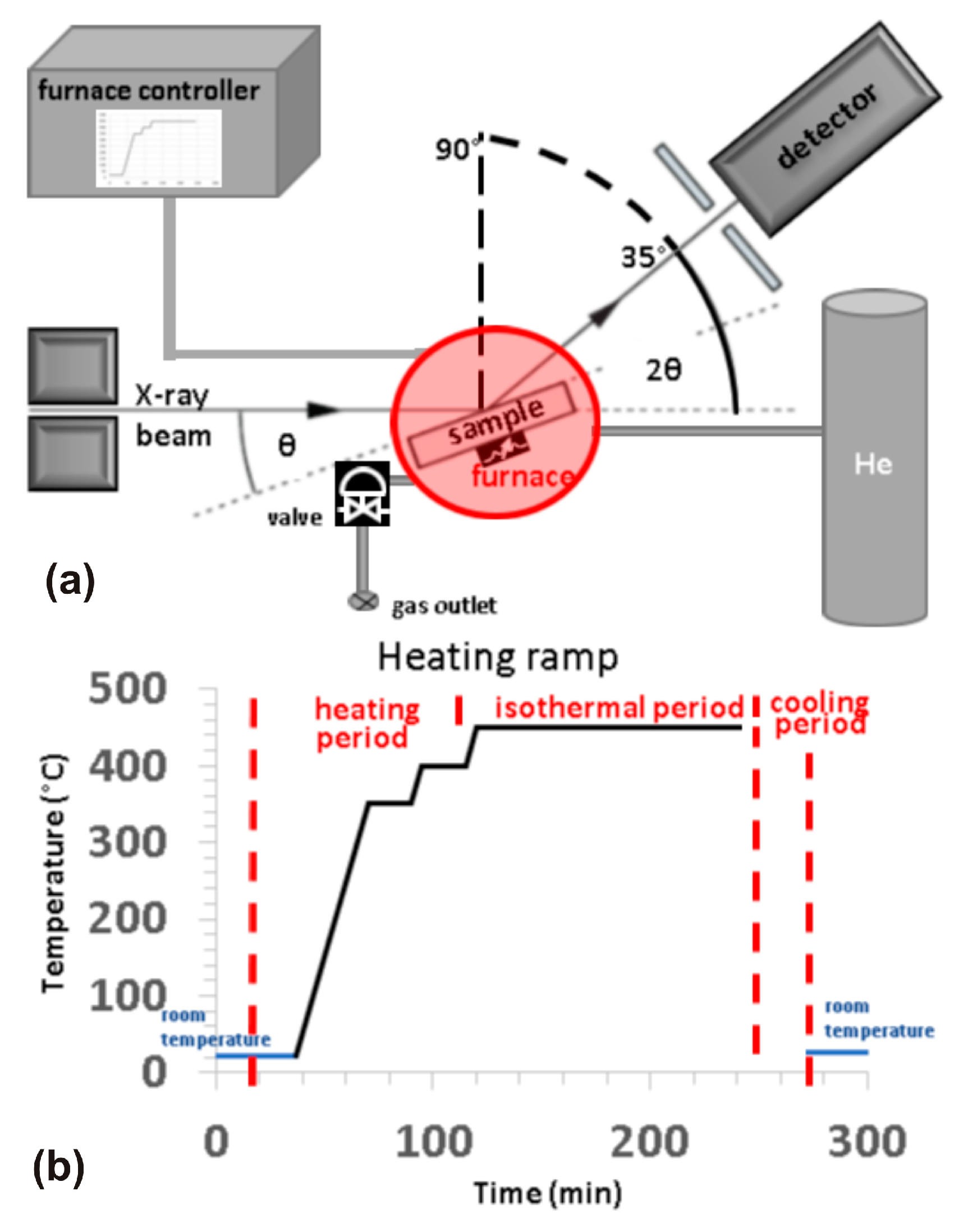 Metals 13 01744 g001