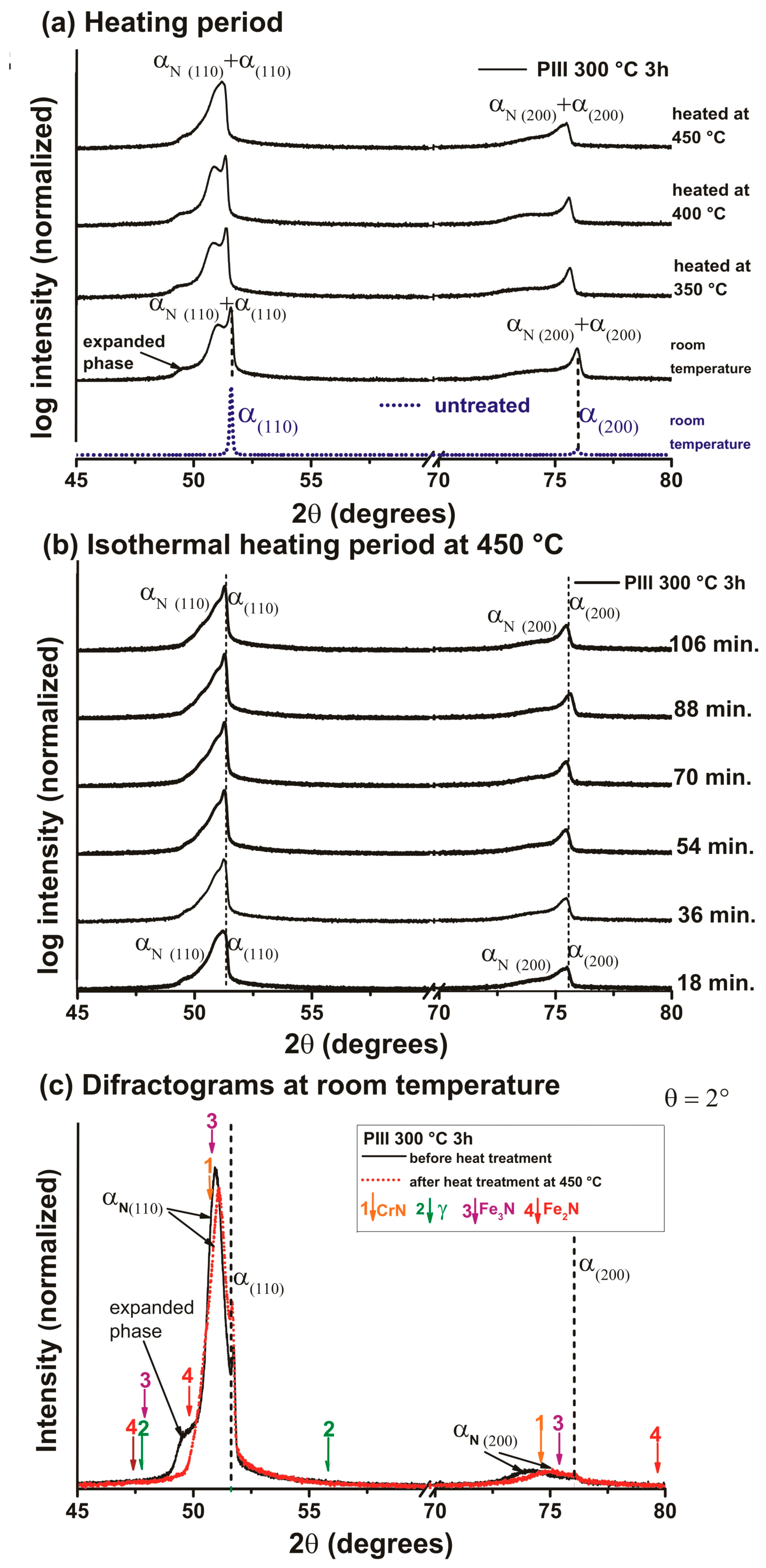 Metals 13 01744 g004