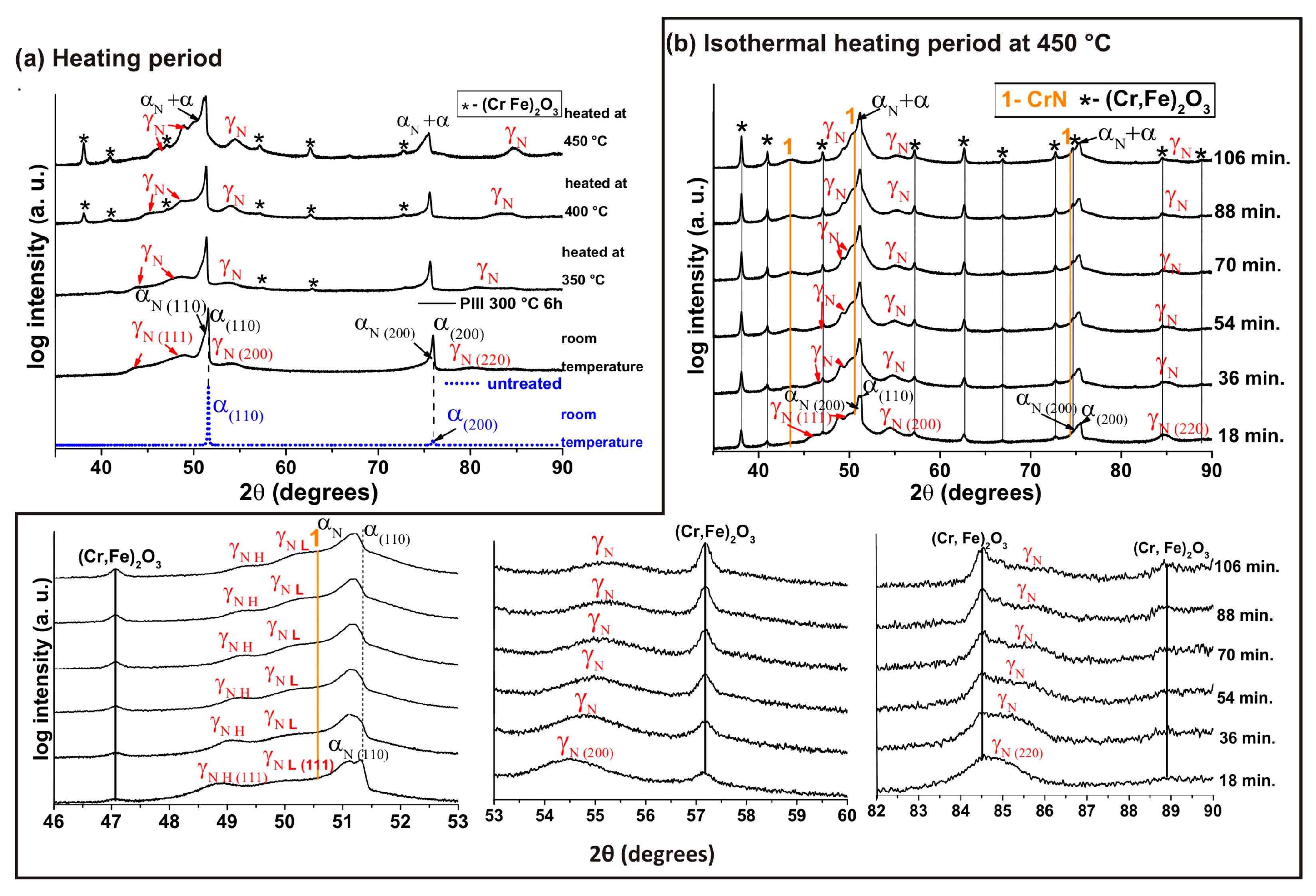 Metals 13 01744 g005