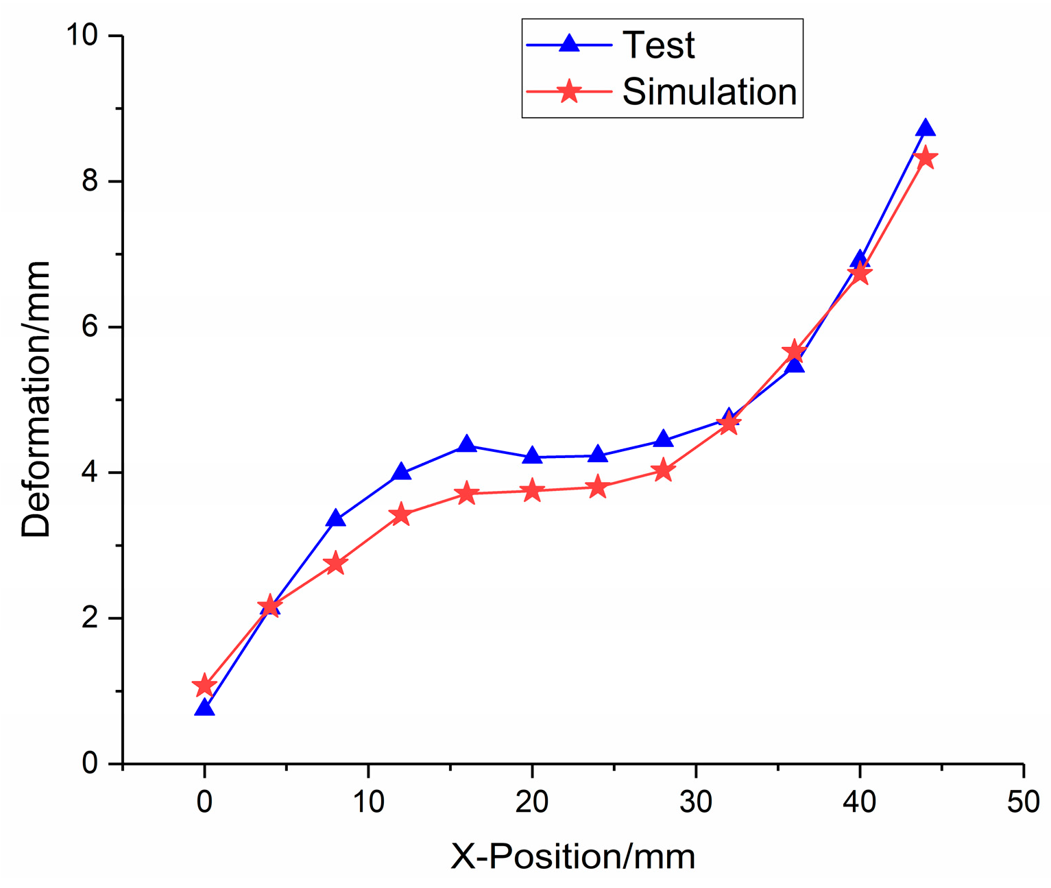 Metals 13 01745 g024