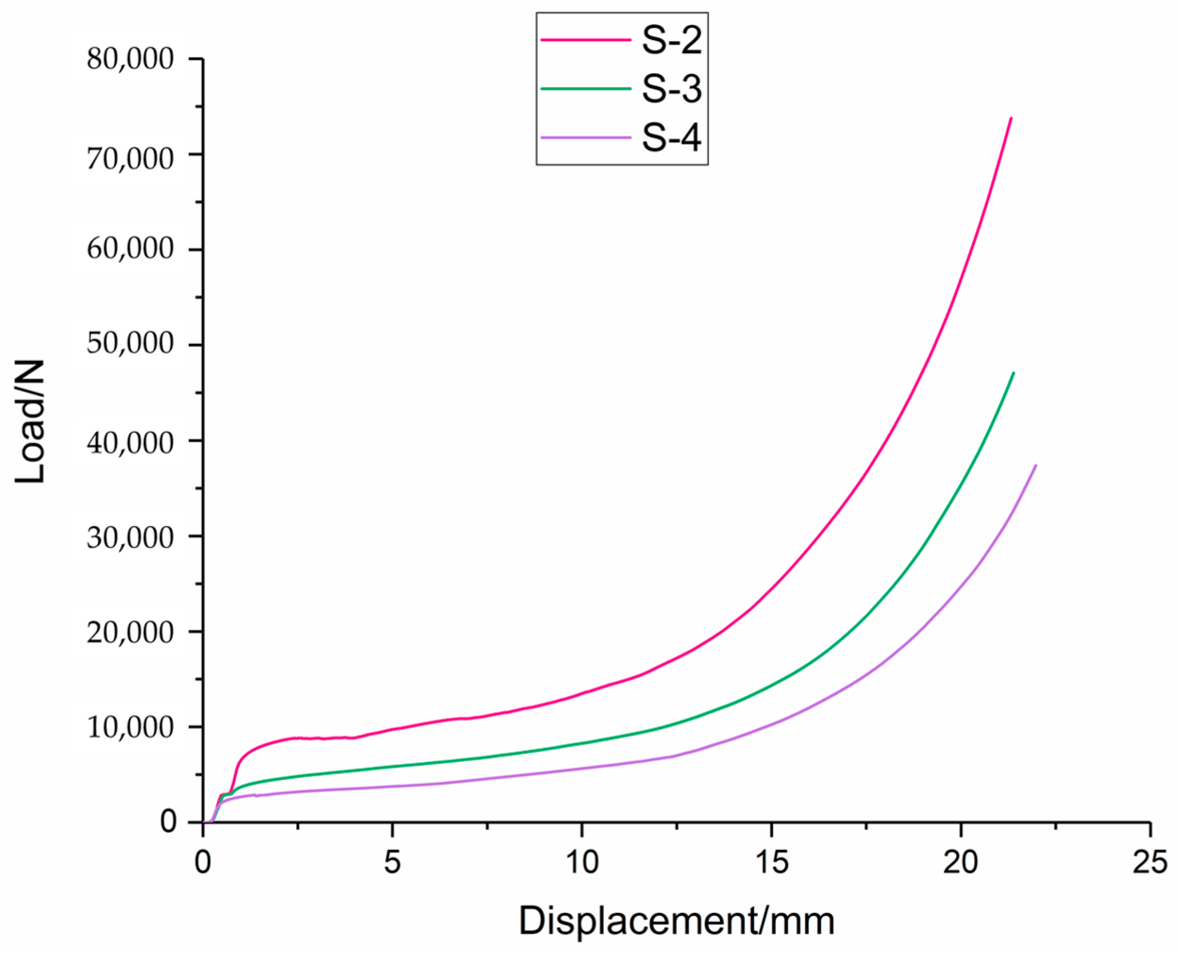 Metals 13 01745 g028