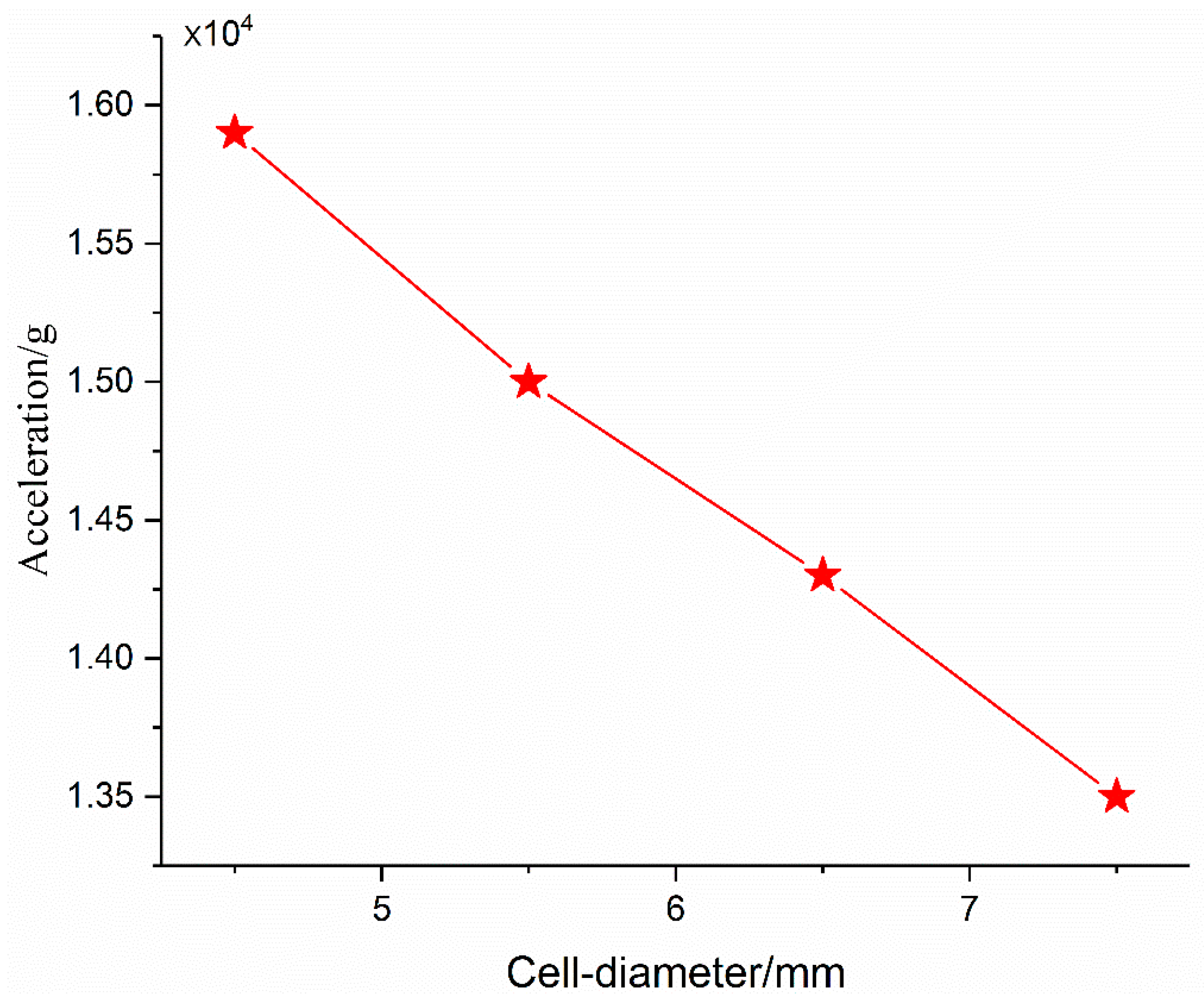Metals 13 01745 g033