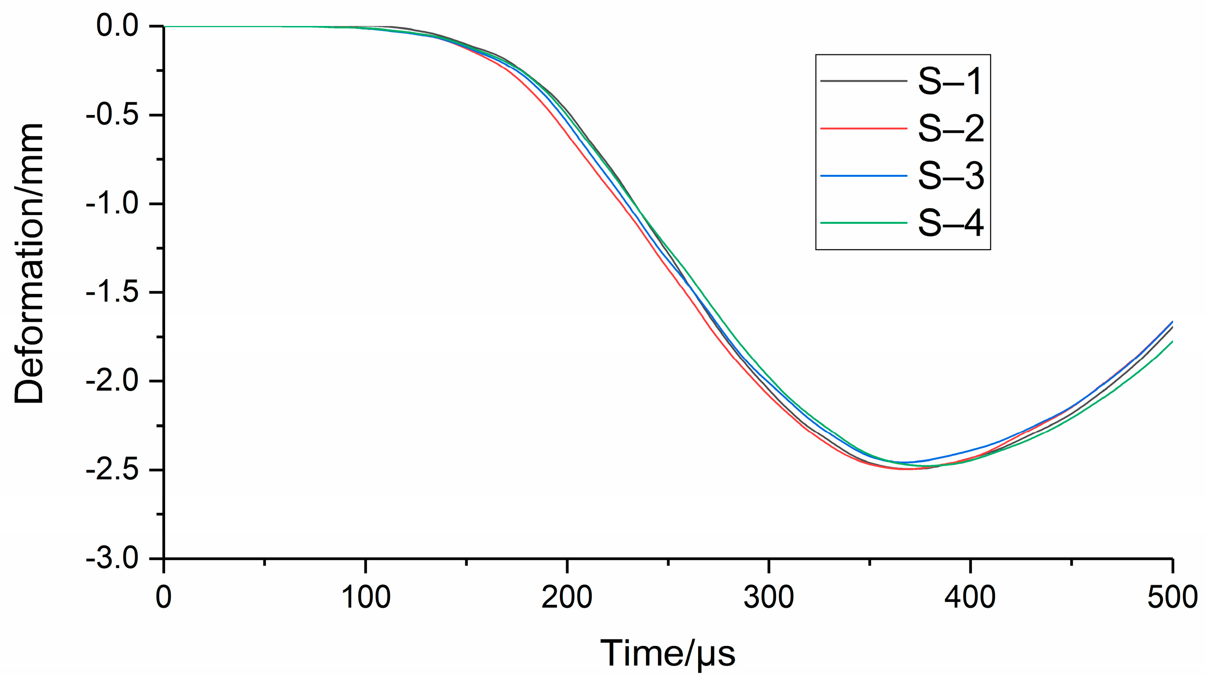 Metals 13 01745 g034