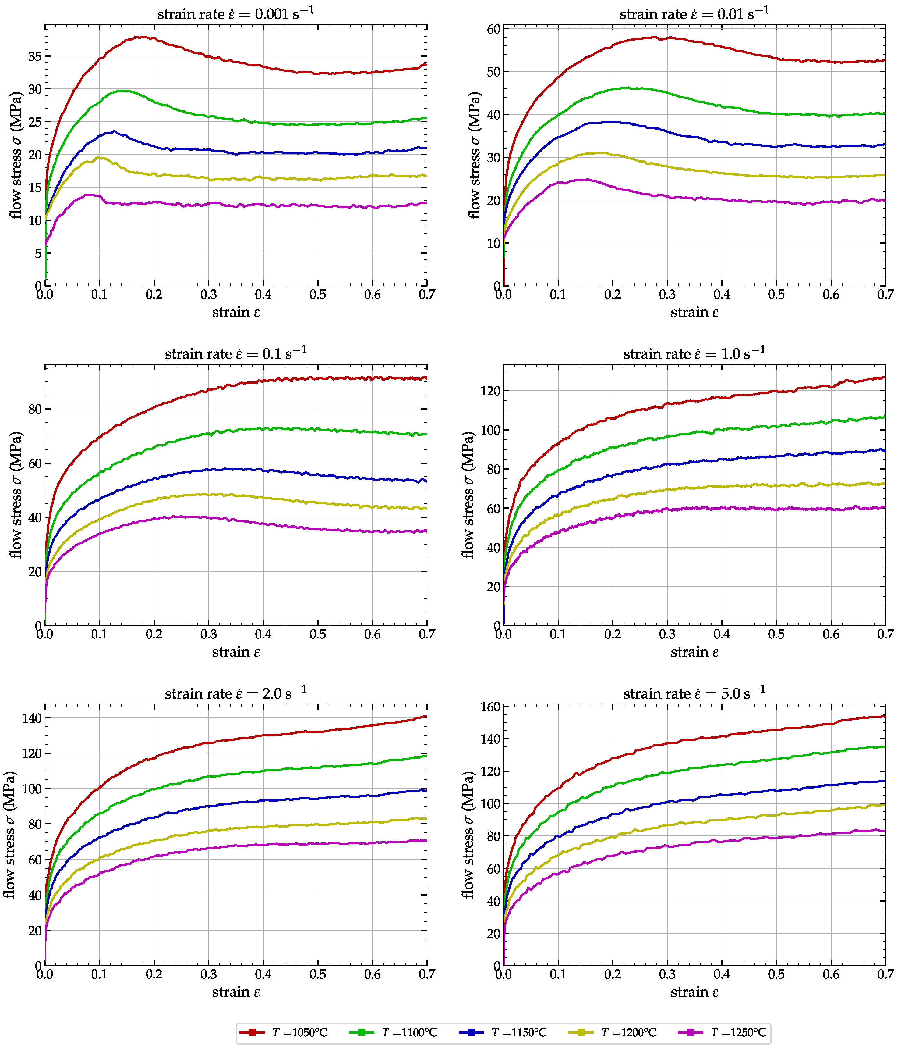 Metals 13 01746 g002 Metals 13 01746 g002