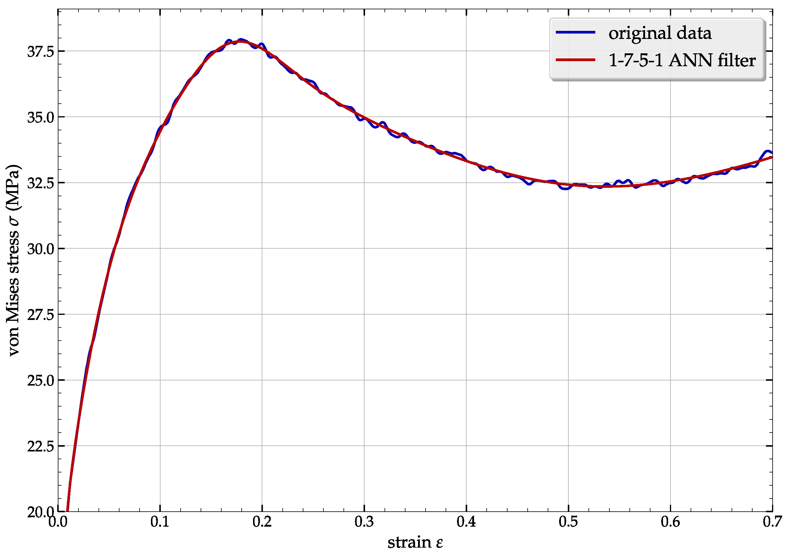 Metals 13 01746 g004 Metals 13 01746 g004