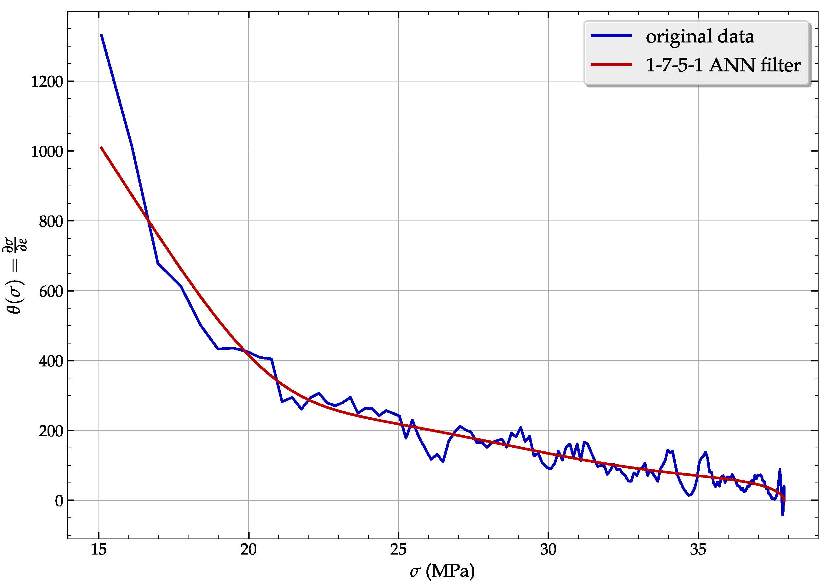 Metals 13 01746 g005 Metals 13 01746 g005