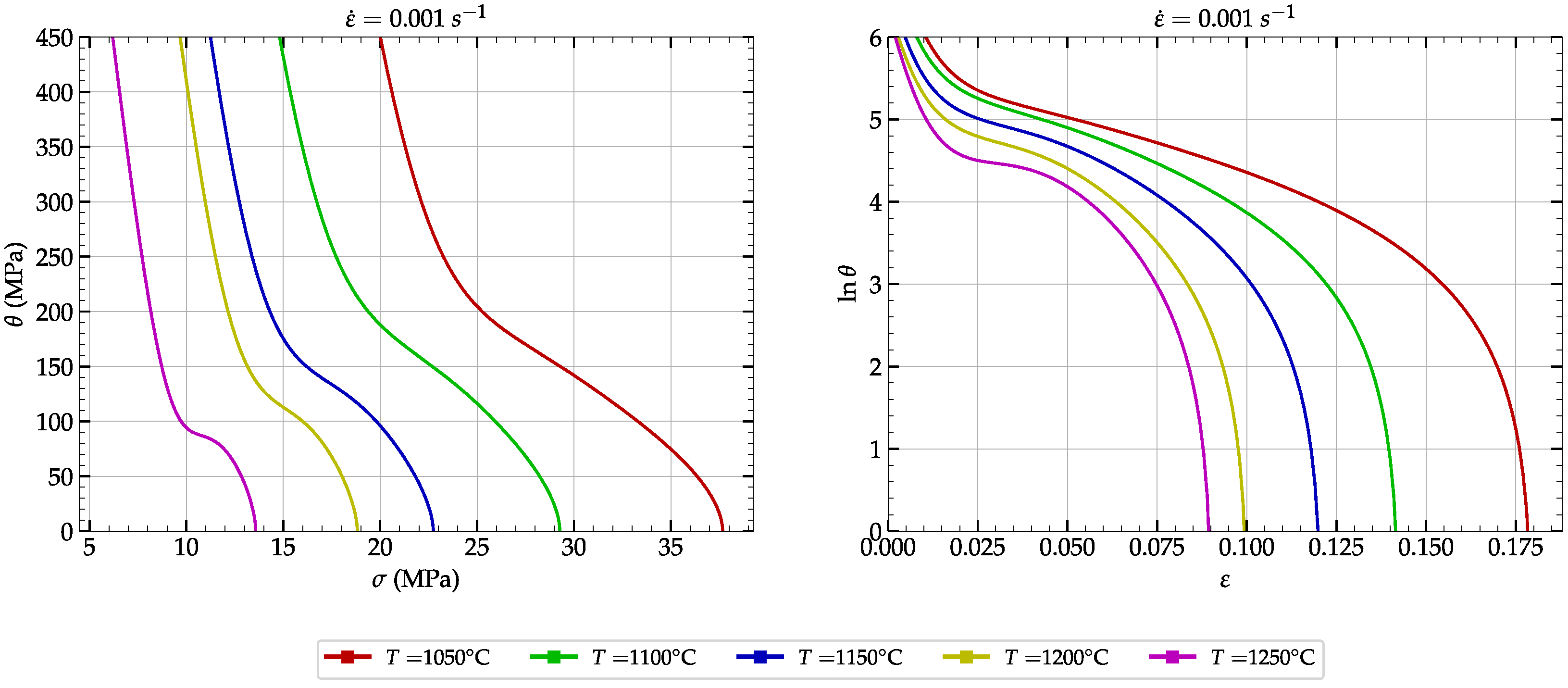 Metals 13 01746 g006 Metals 13 01746 g006