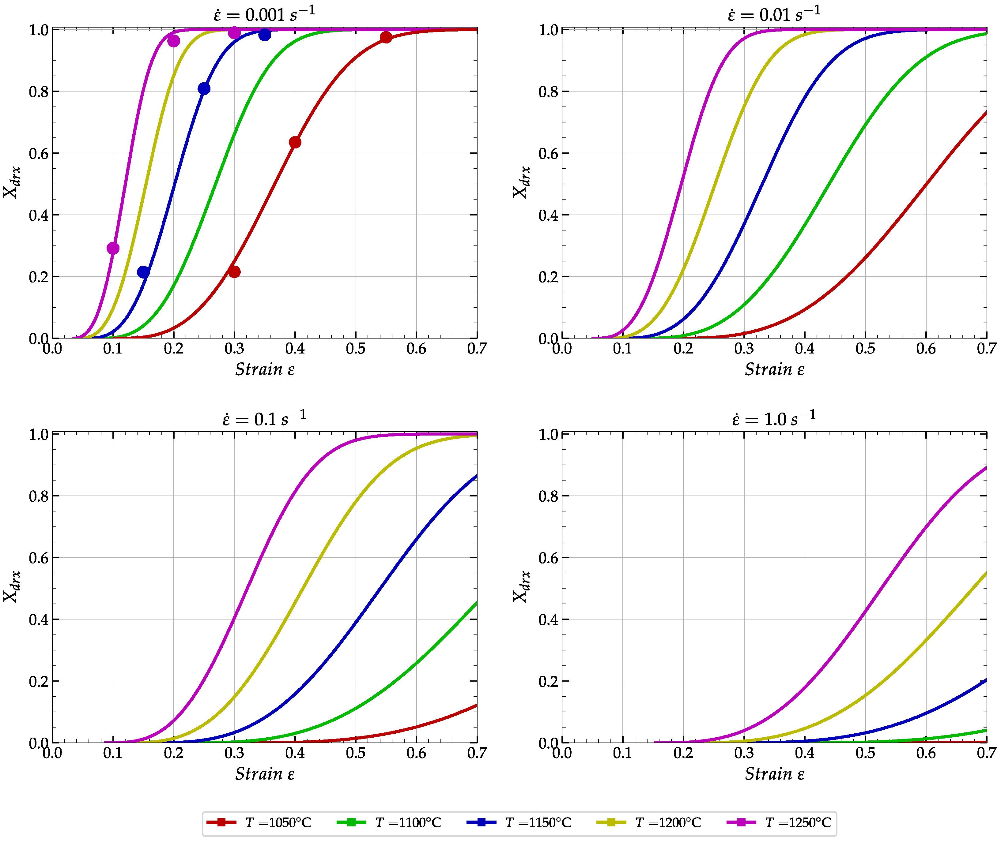 Metals 13 01746 g007 Metals 13 01746 g007