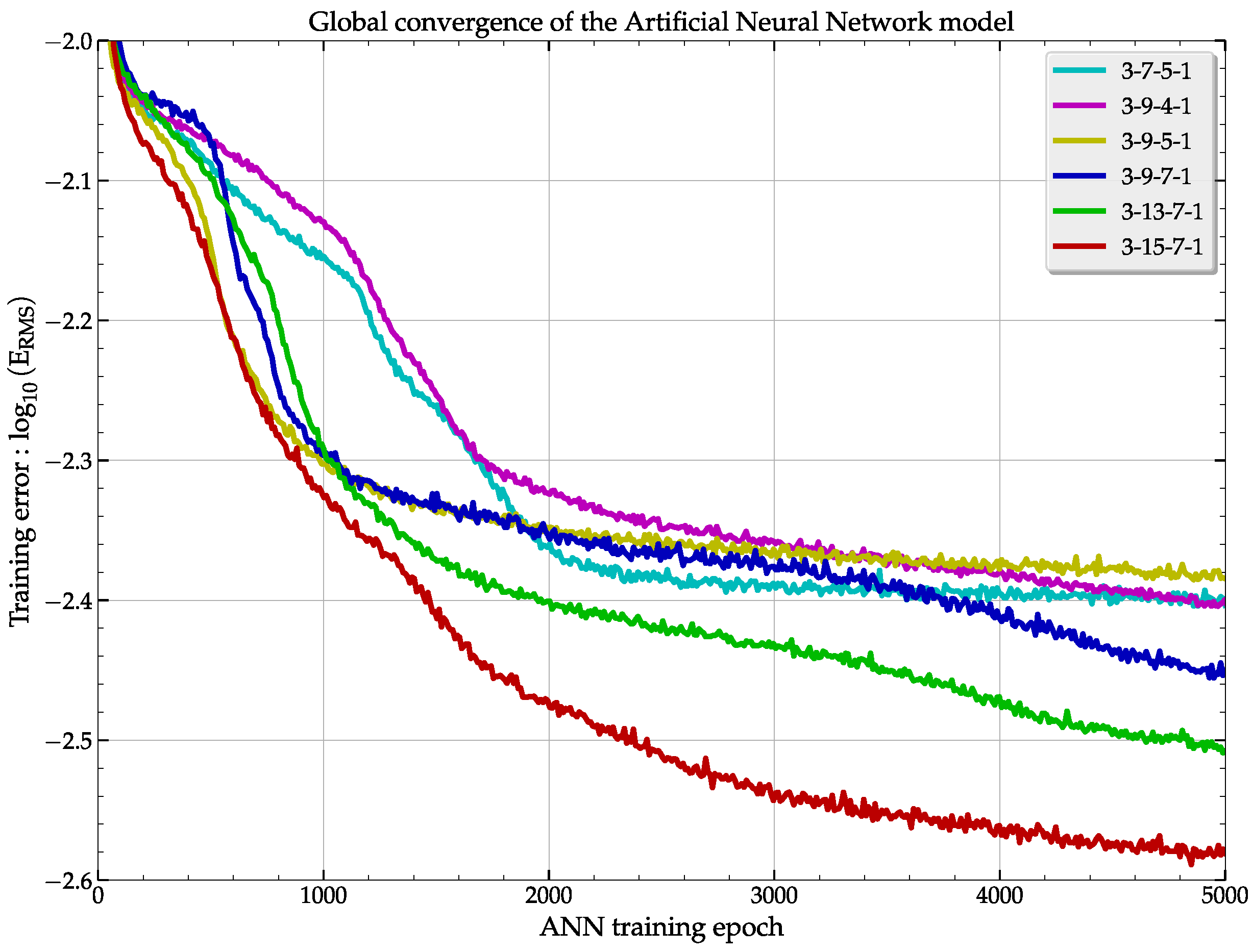 Metals 13 01746 g010 Metals 13 01746 g010
