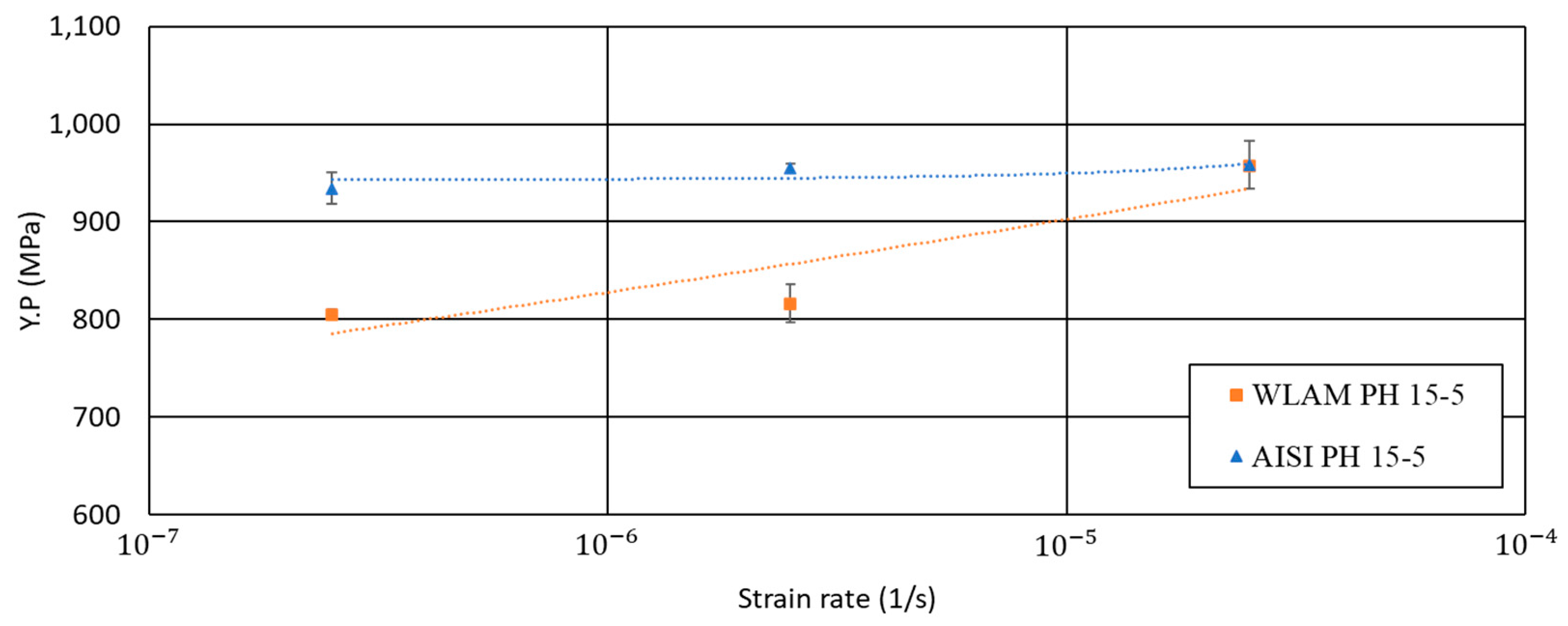 Metals 13 01748 g011
