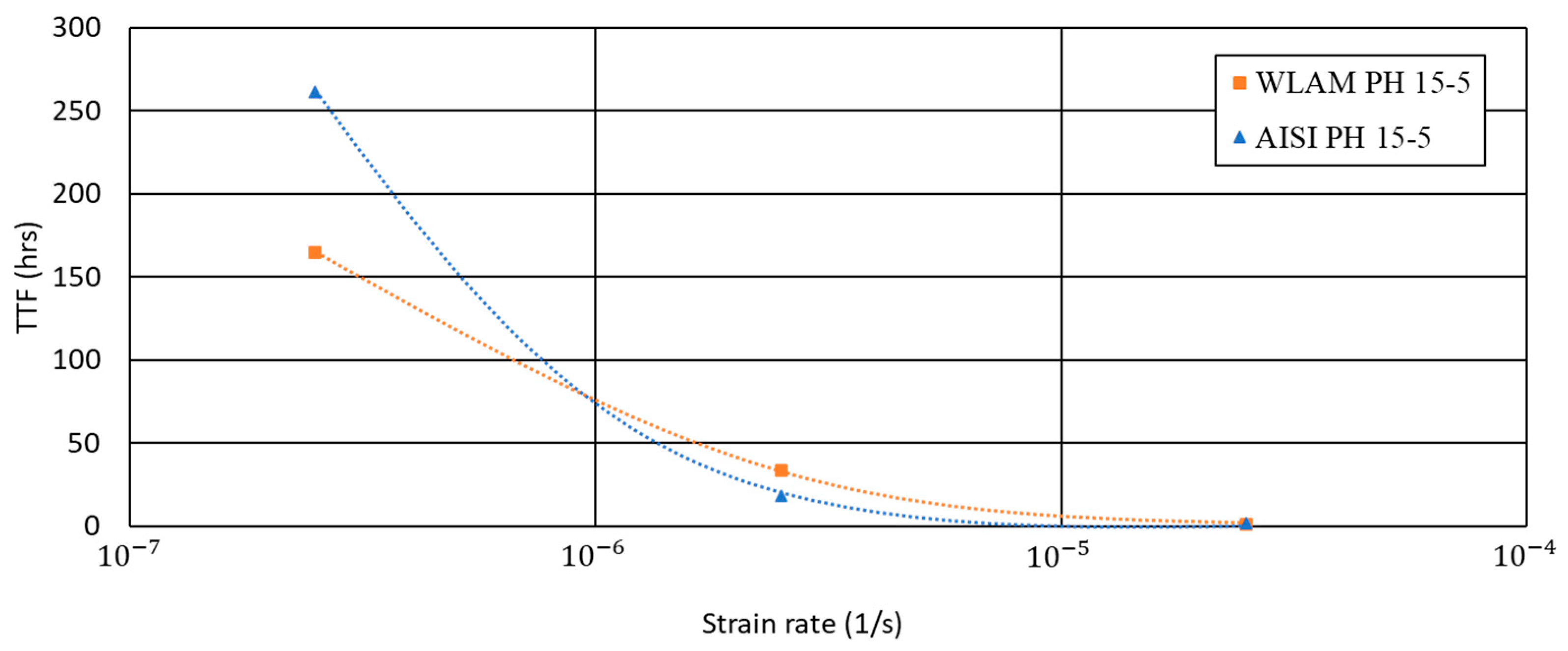 Metals 13 01748 g013