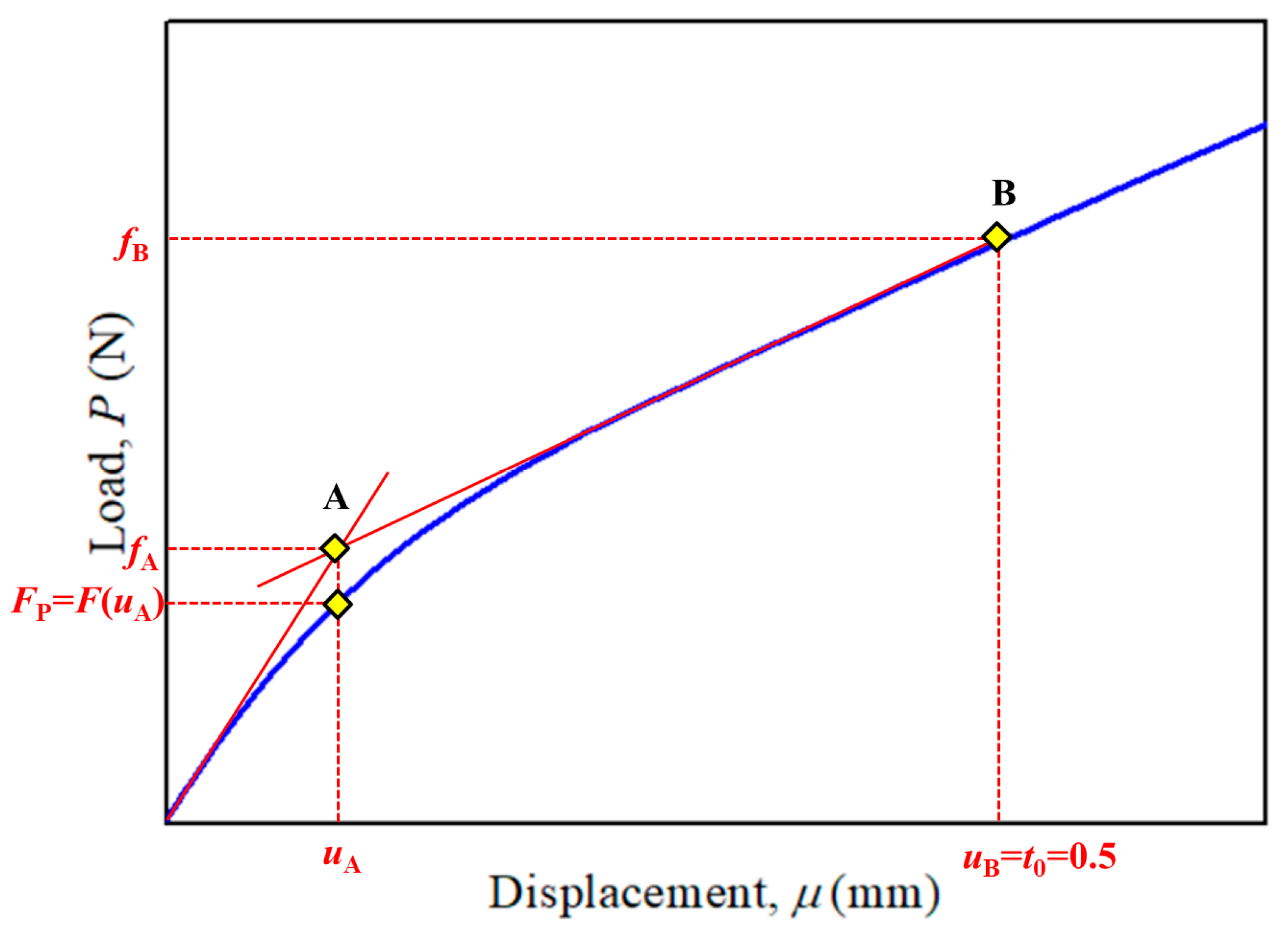 Metals 13 01753 g005