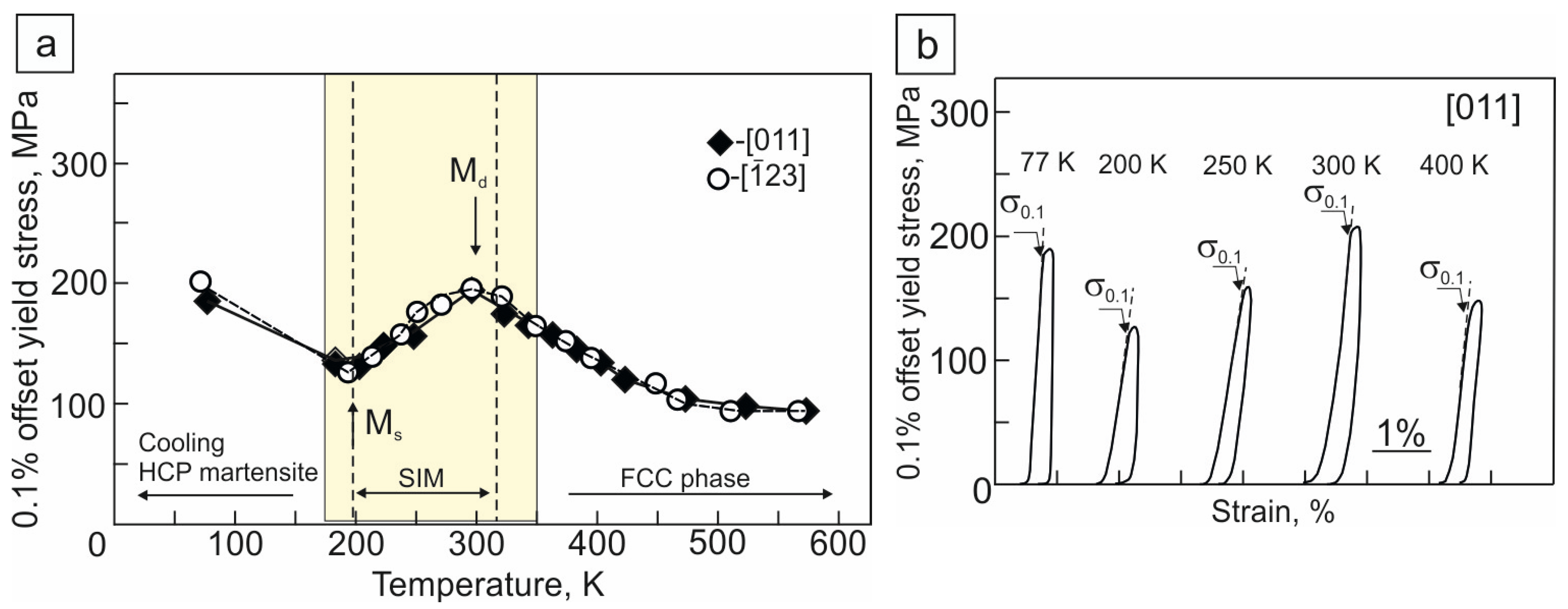 Metals 13 01755 g003