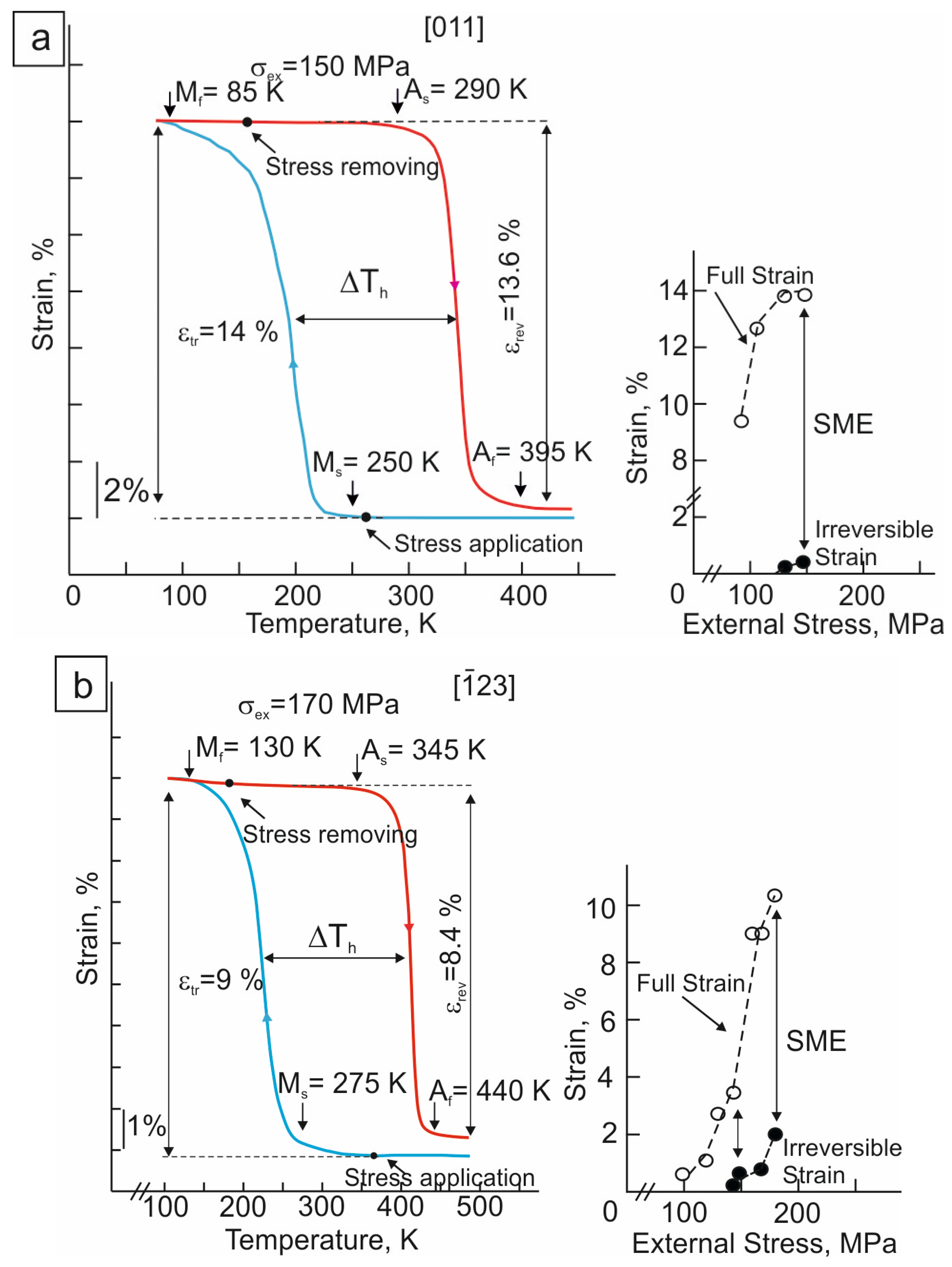 Metals 13 01755 g004