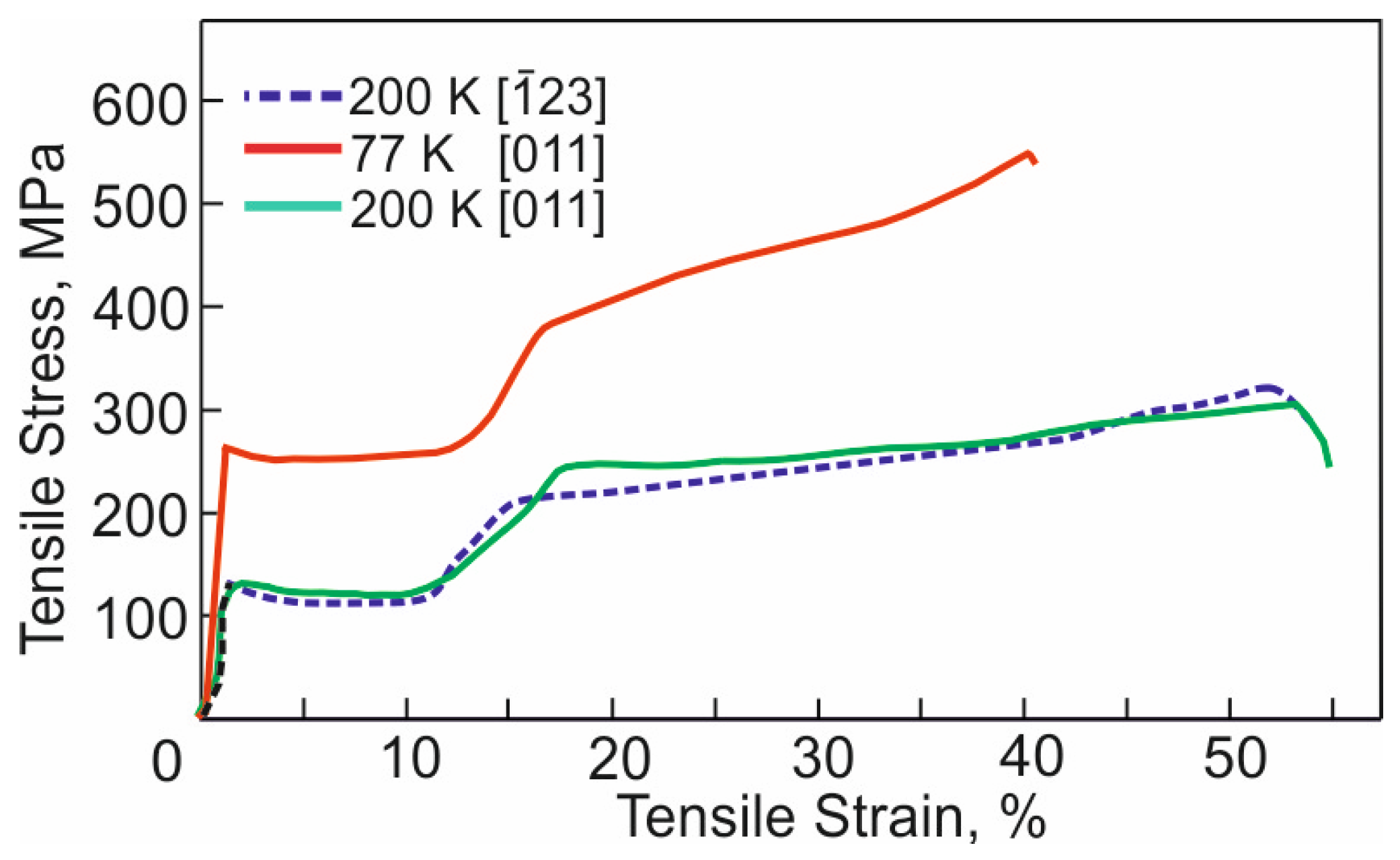 Metals 13 01755 g006