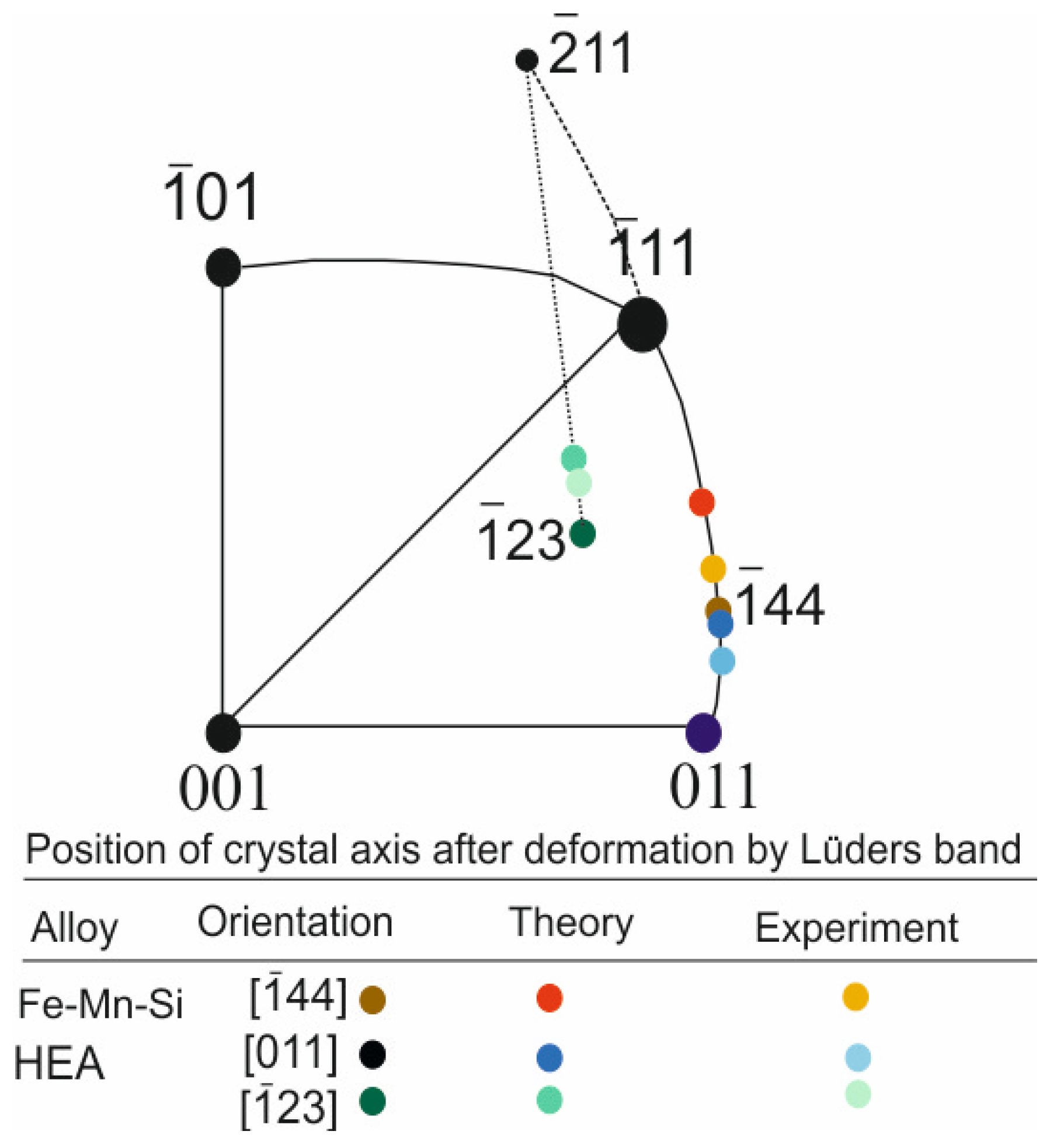 Metals 13 01755 g011