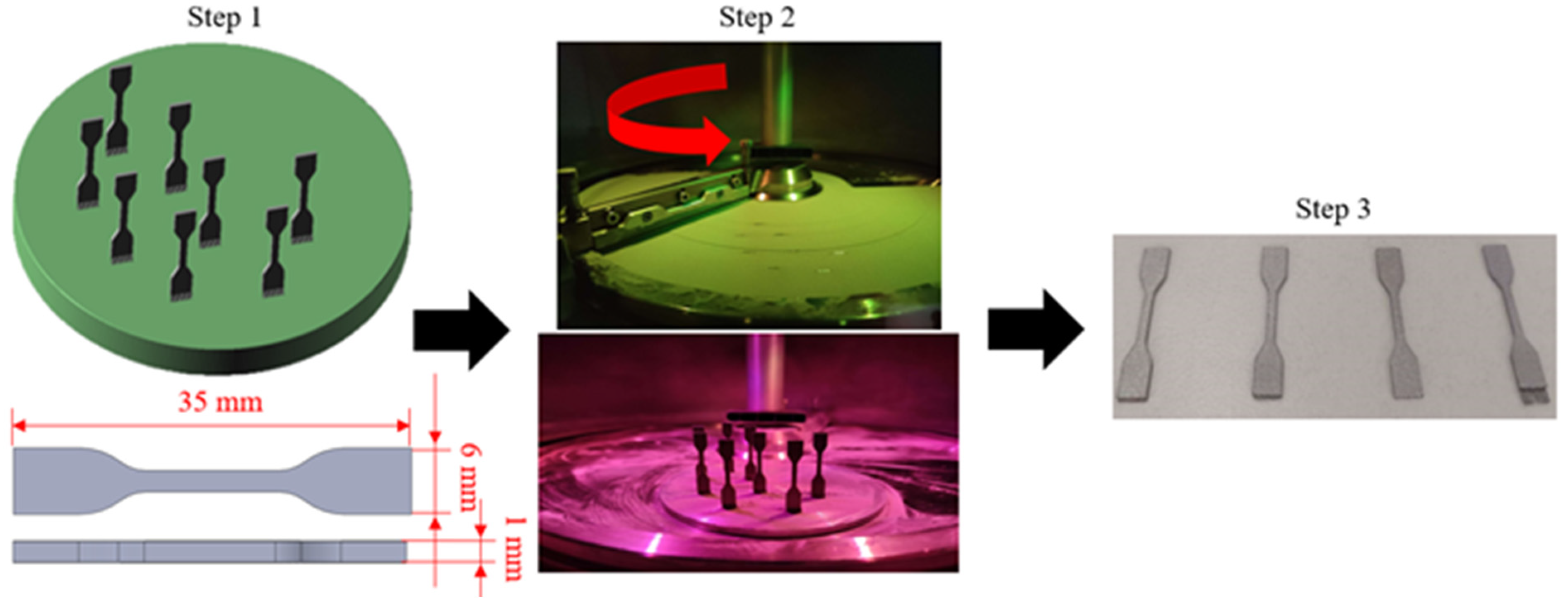 Metals 13 01776 g002