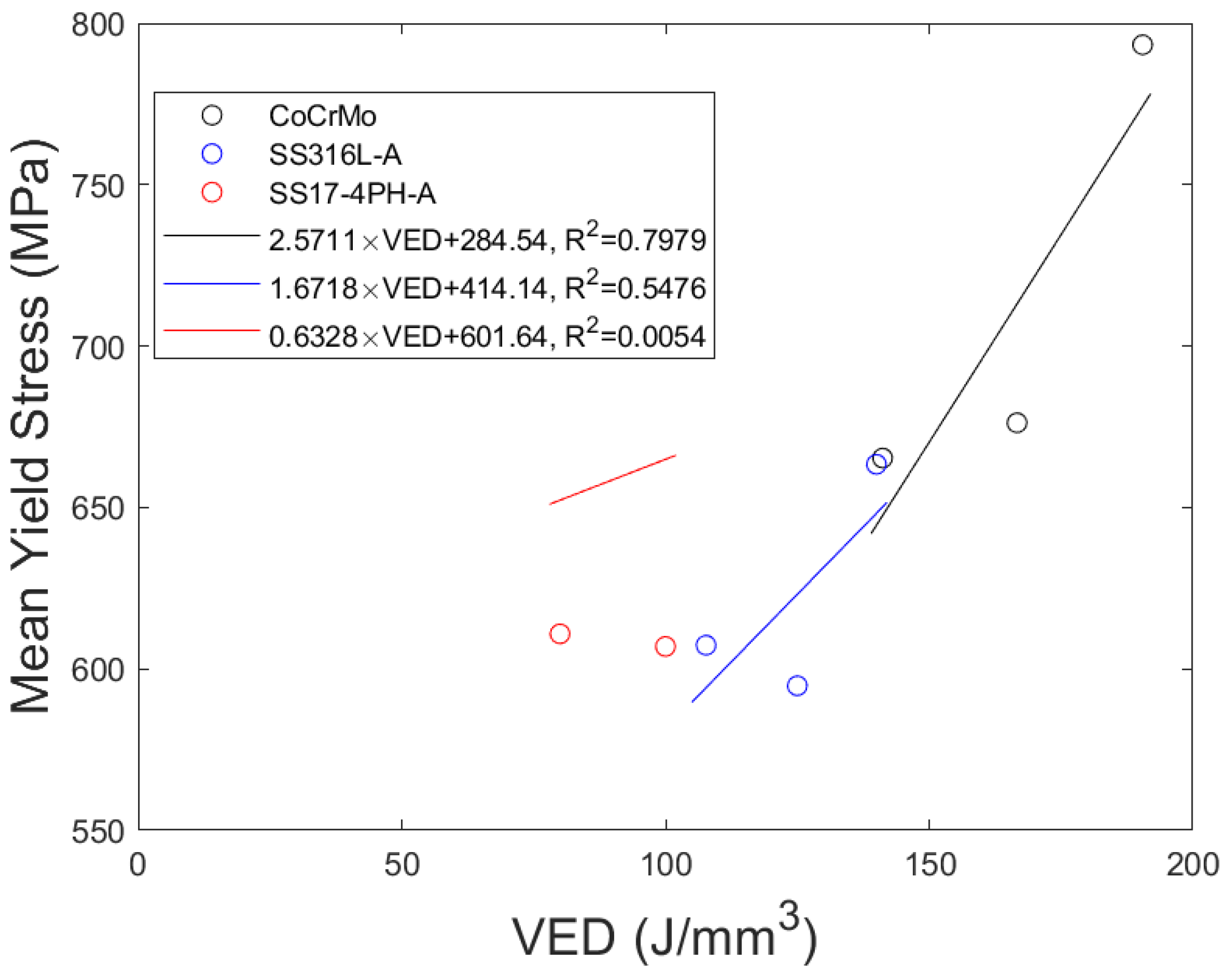 Metals 13 01776 g012