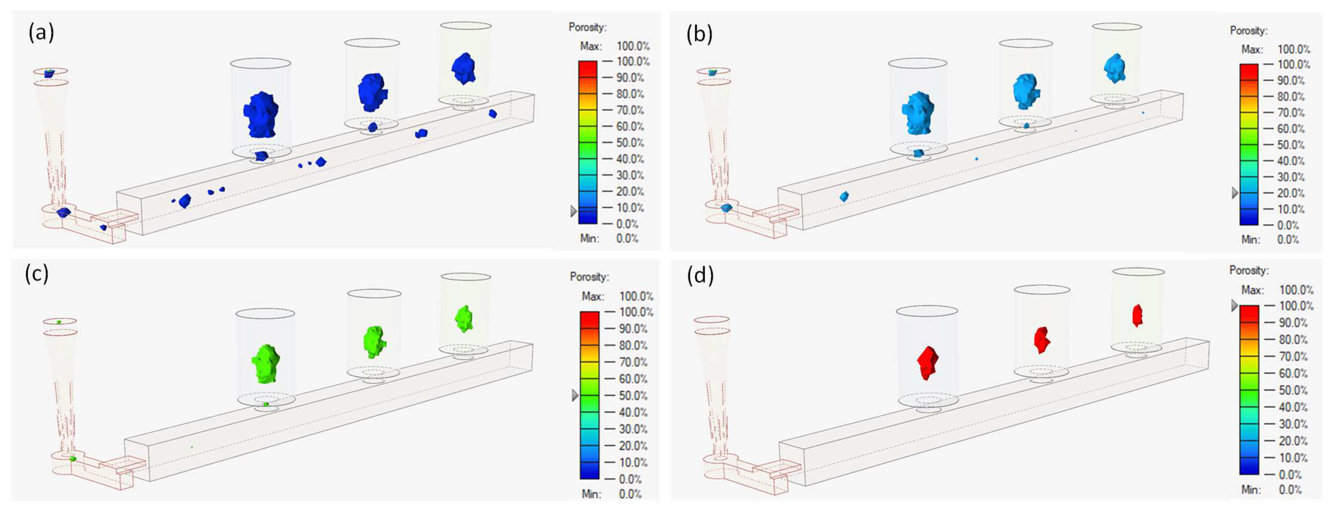 Metals 13 01777 g005 Metals 13 01777 g005