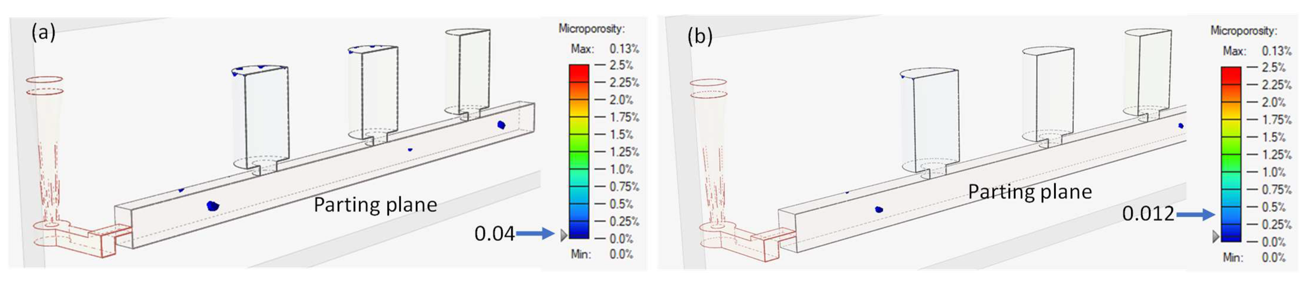 Metals 13 01777 g006 Metals 13 01777 g006