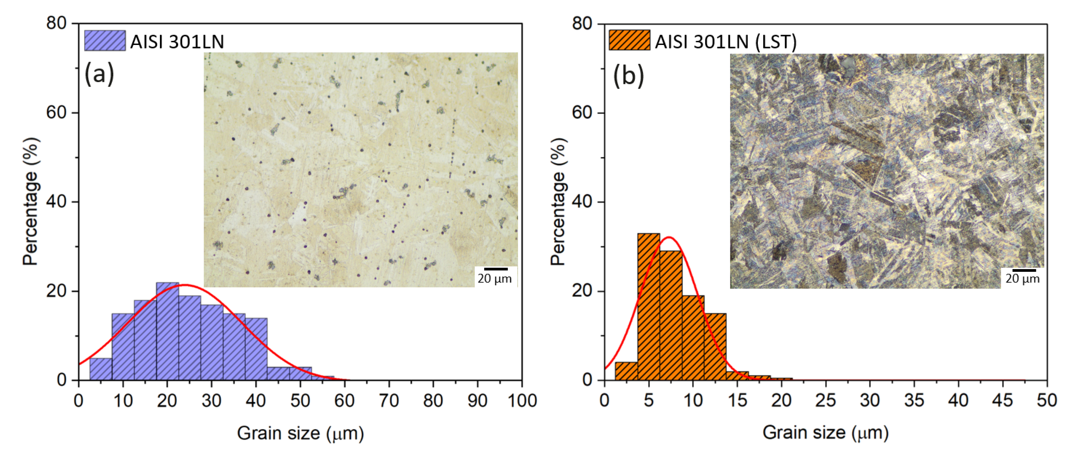 Metals 13 01789 g005