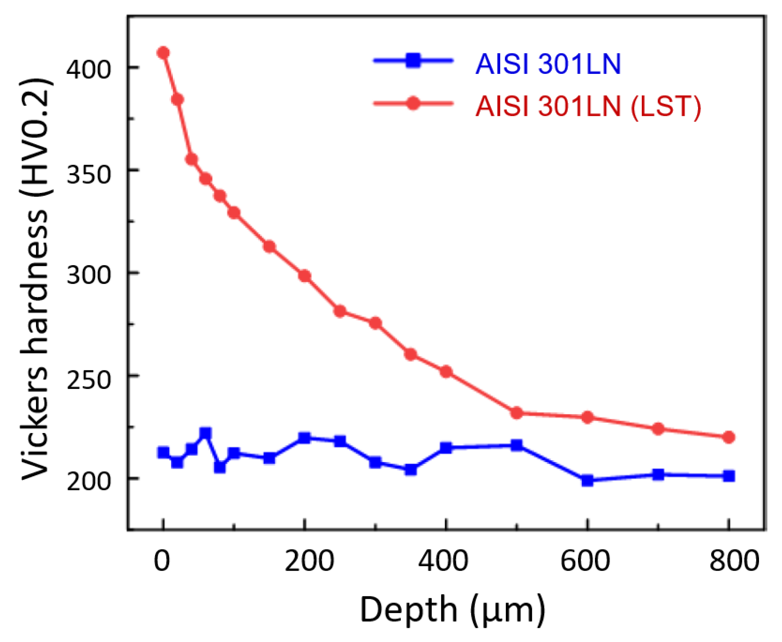Metals 13 01789 g006