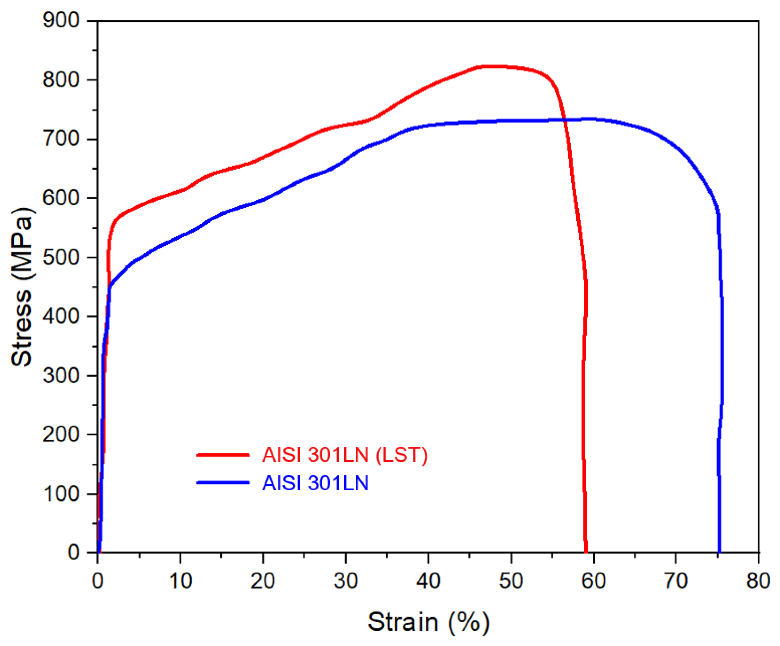 Metals 13 01789 g007