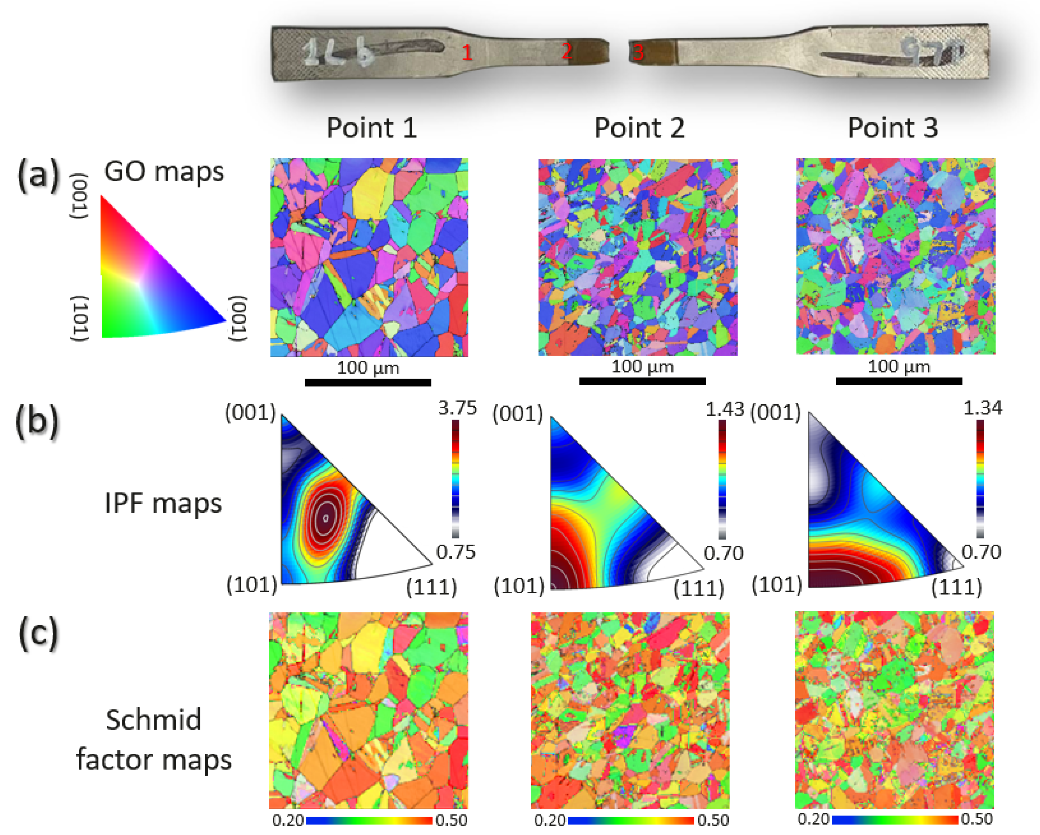Metals 13 01789 g009