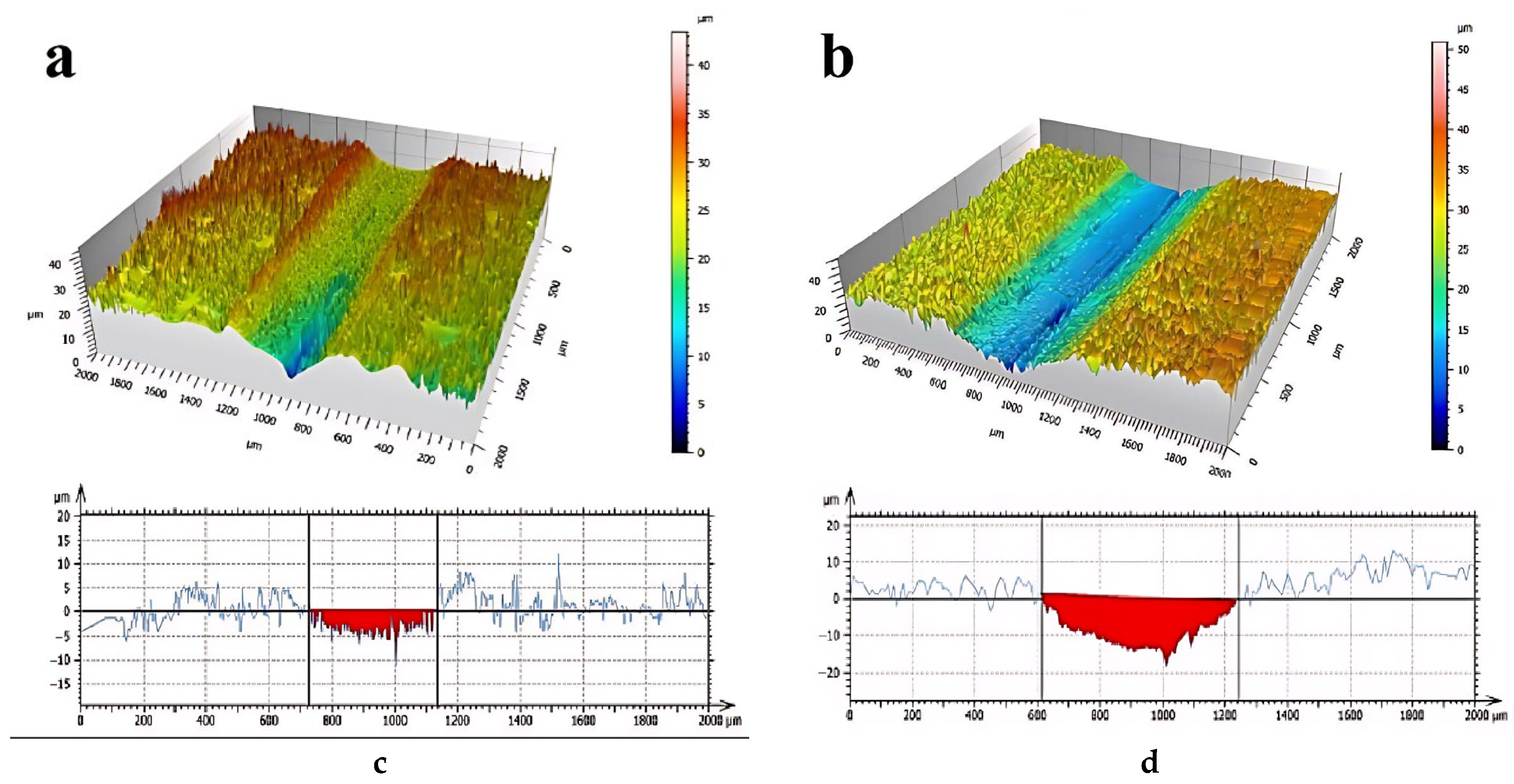Metals 13 01794 g009