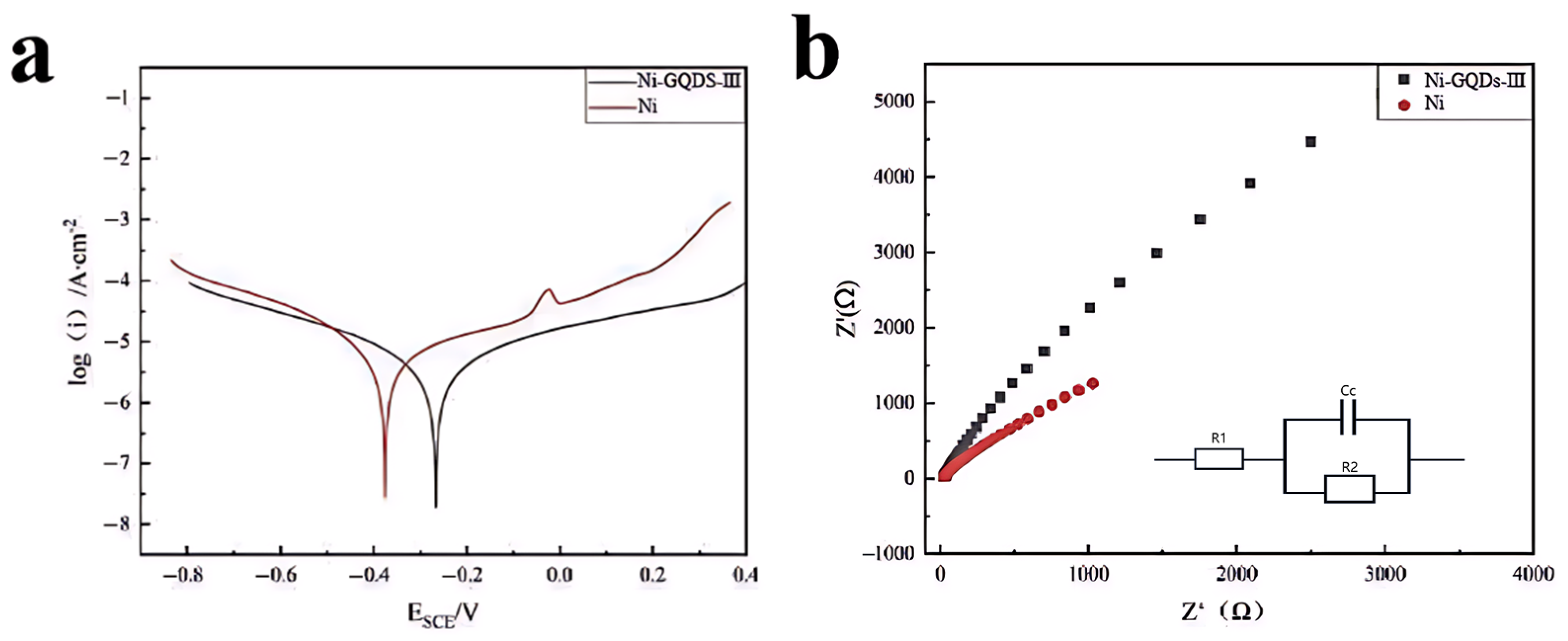 Metals 13 01794 g012