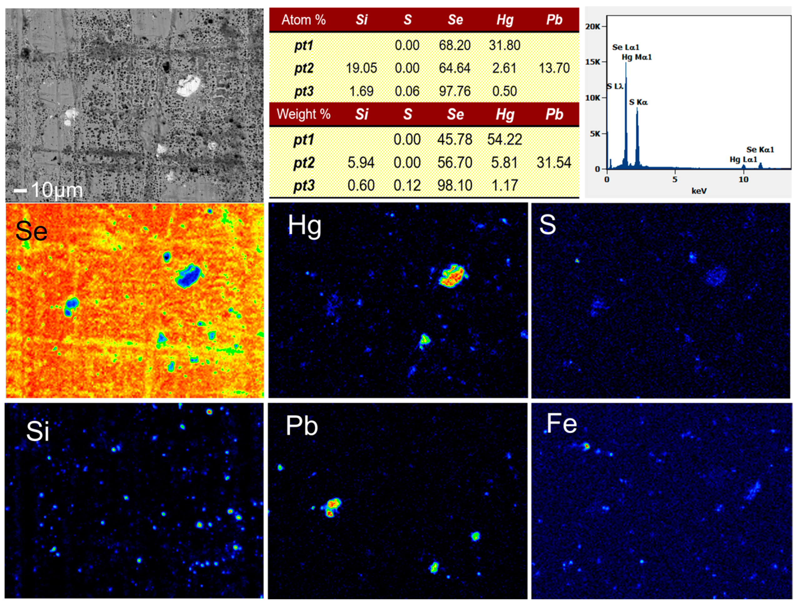 https://www.mdpi.com/metals/metals-13-01795/article_deploy/html/images/metals-13-01795-g001.png