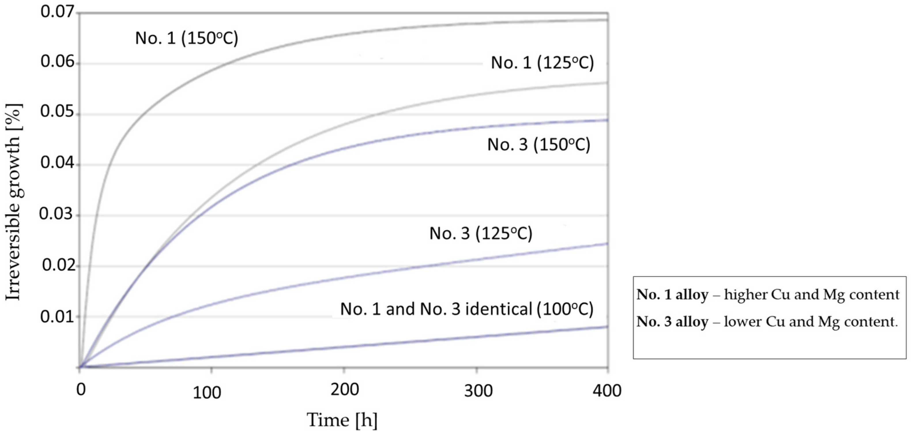 Metals 13 01796 g005