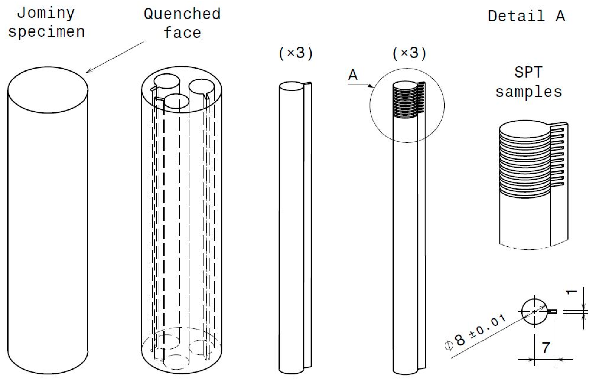 Metals 13 01797 g002