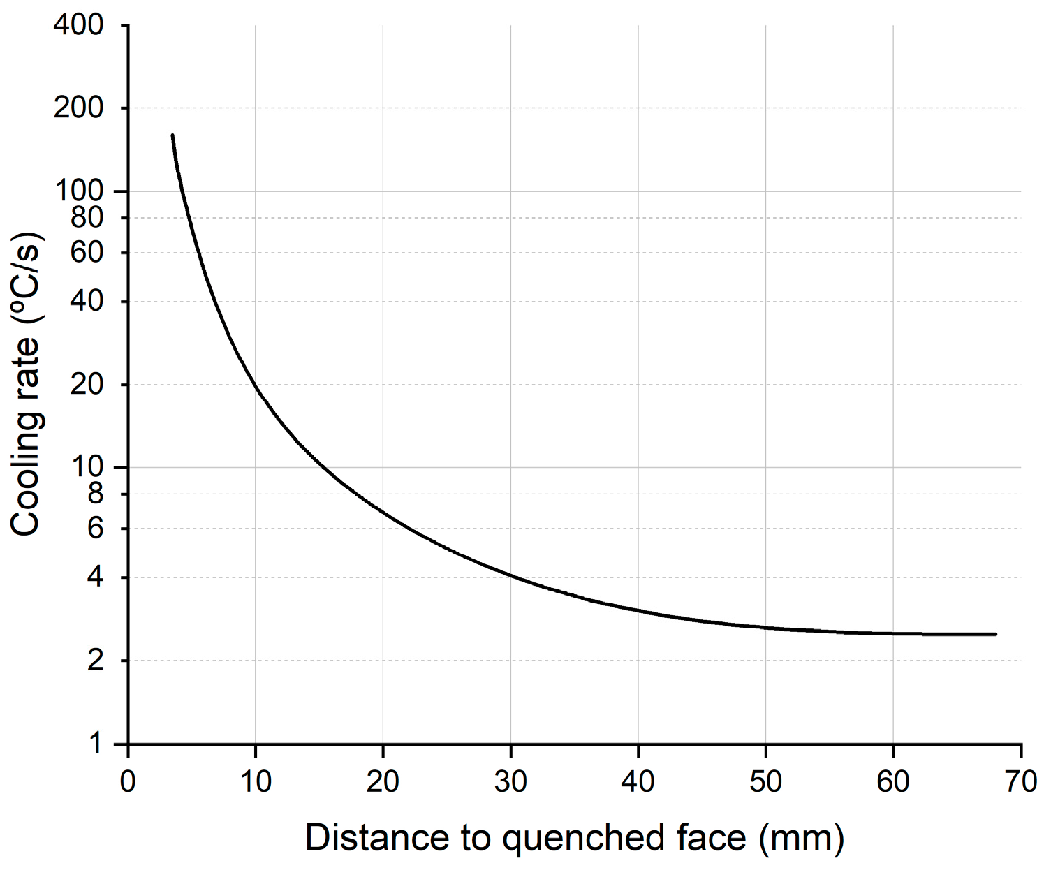 Metals 13 01797 g003