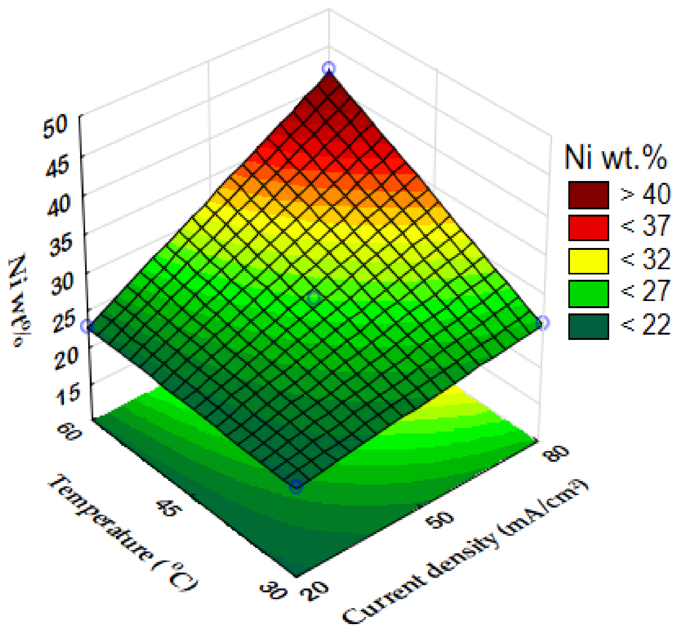 Metals 13 01808 g001